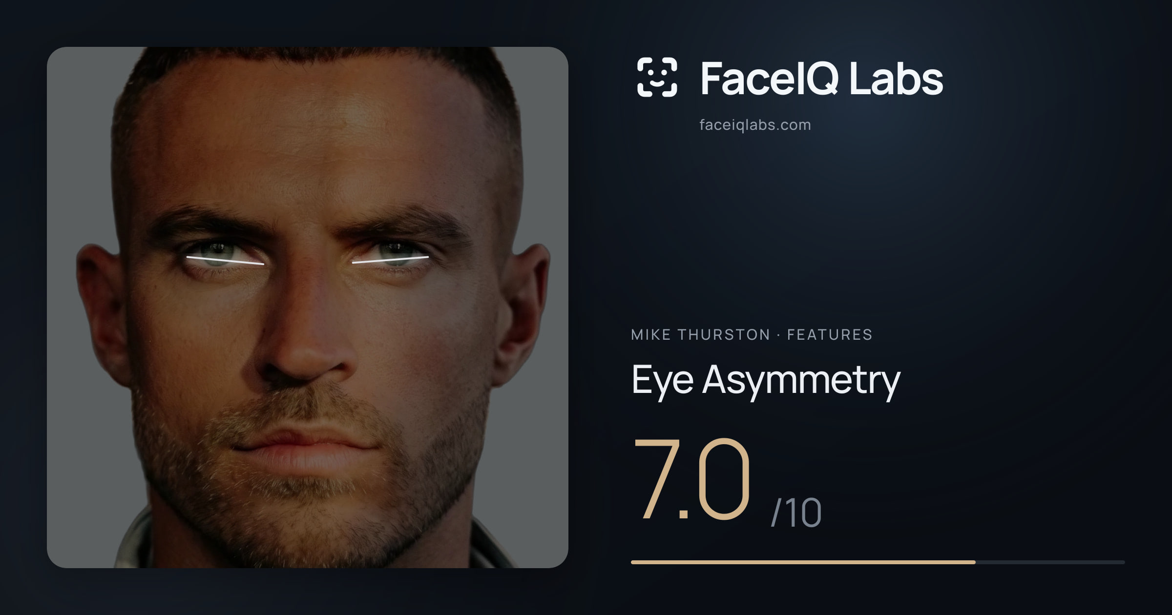 Mike Thurston Eye Asymmetry: 7.0/10, drawn on the photo