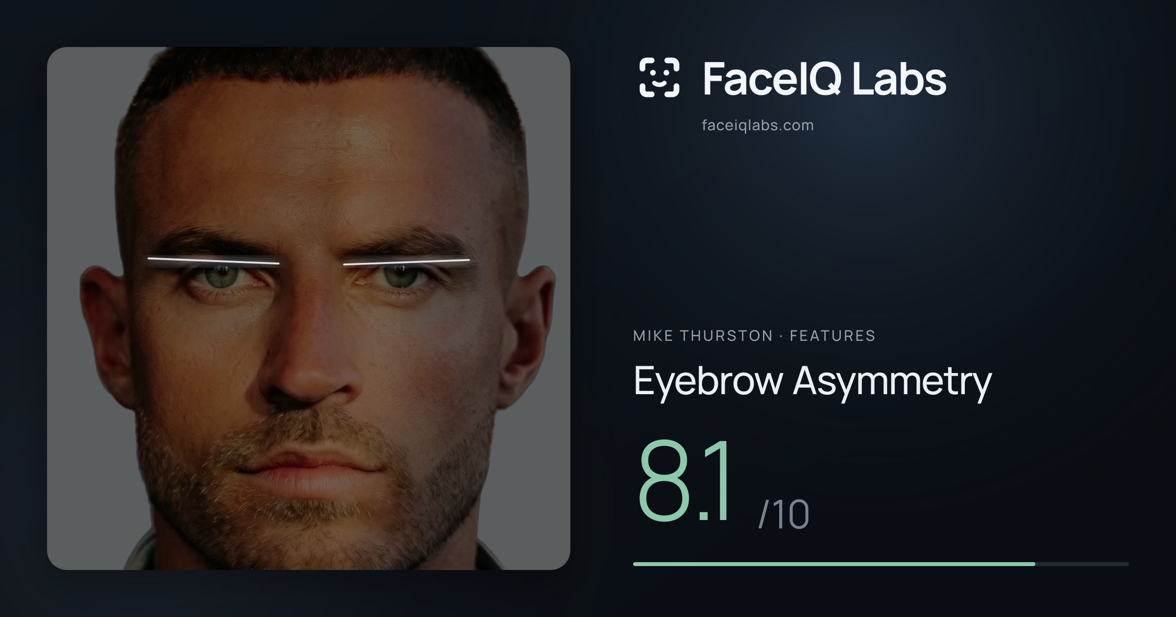 Mike Thurston Eyebrow Asymmetry: 8.1/10, drawn on the photo