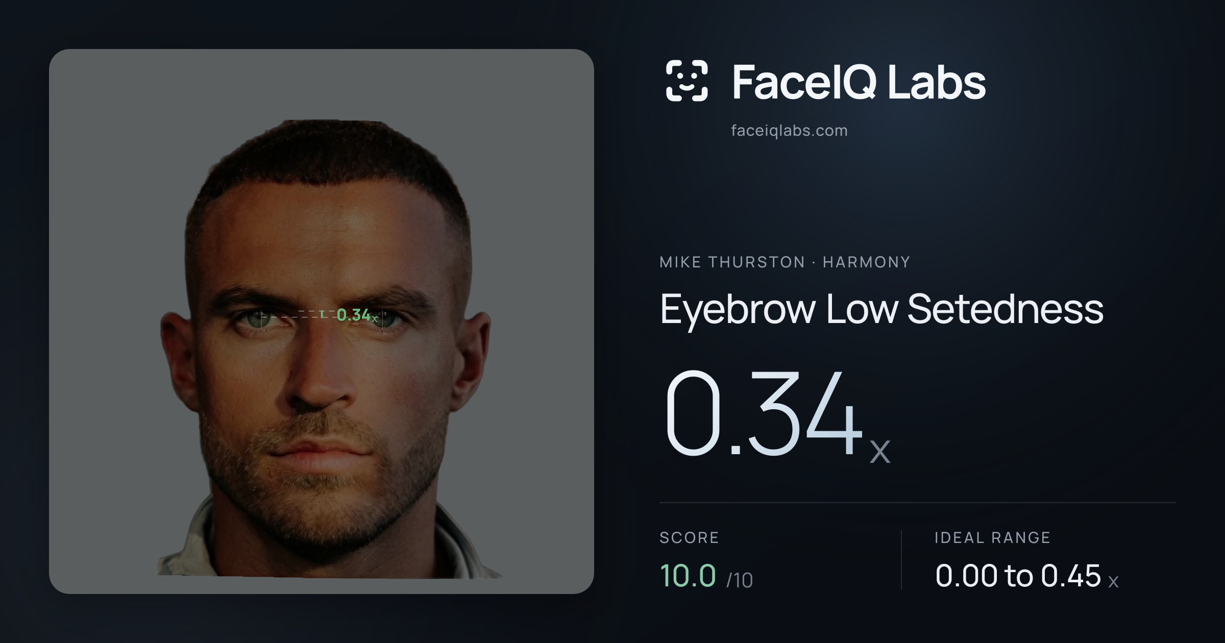 Mike Thurston Eyebrow Low Setedness: 0.34x, drawn on the photo
