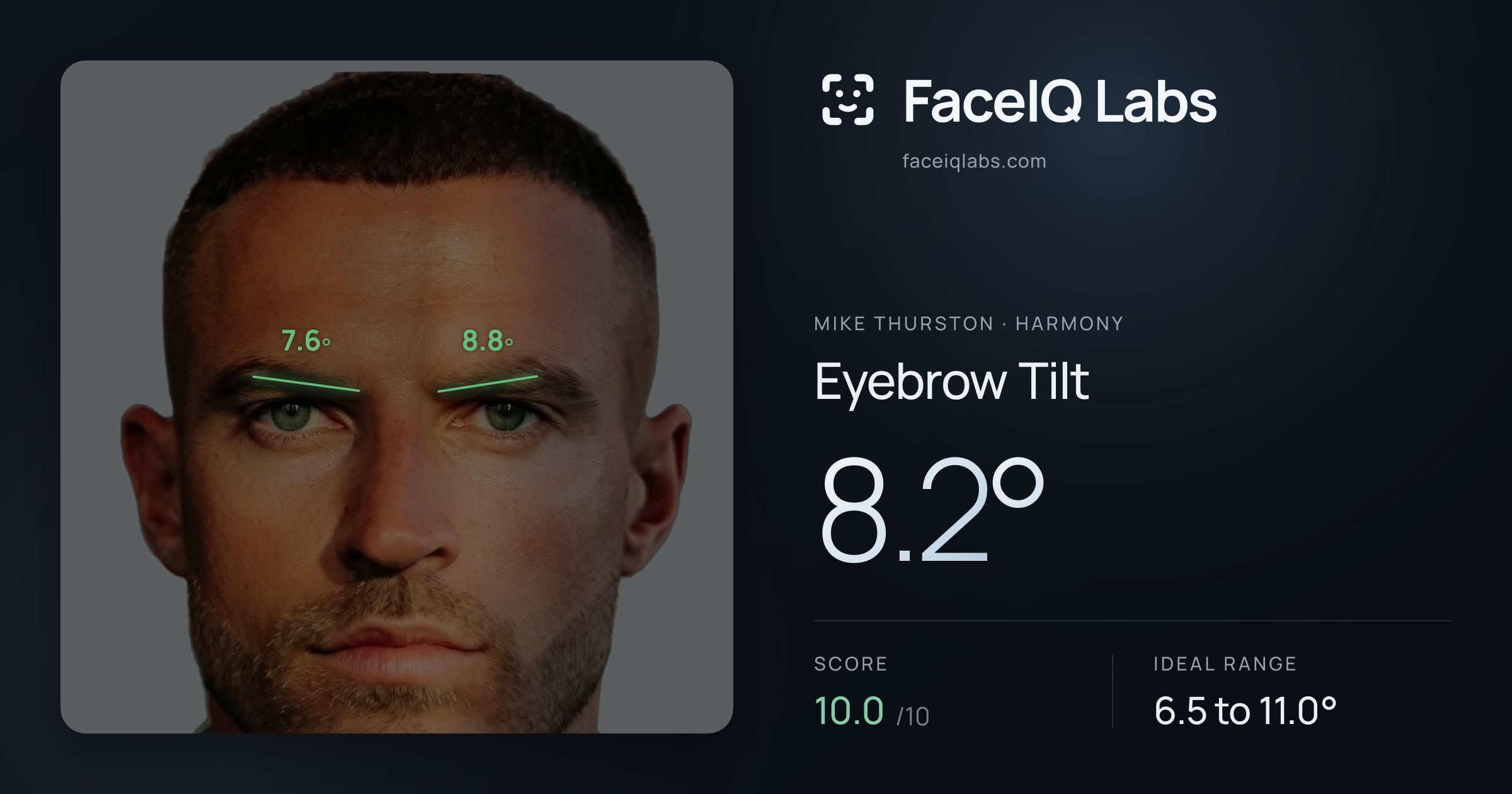 Mike Thurston Eyebrow Tilt: 8.2°, drawn on the photo
