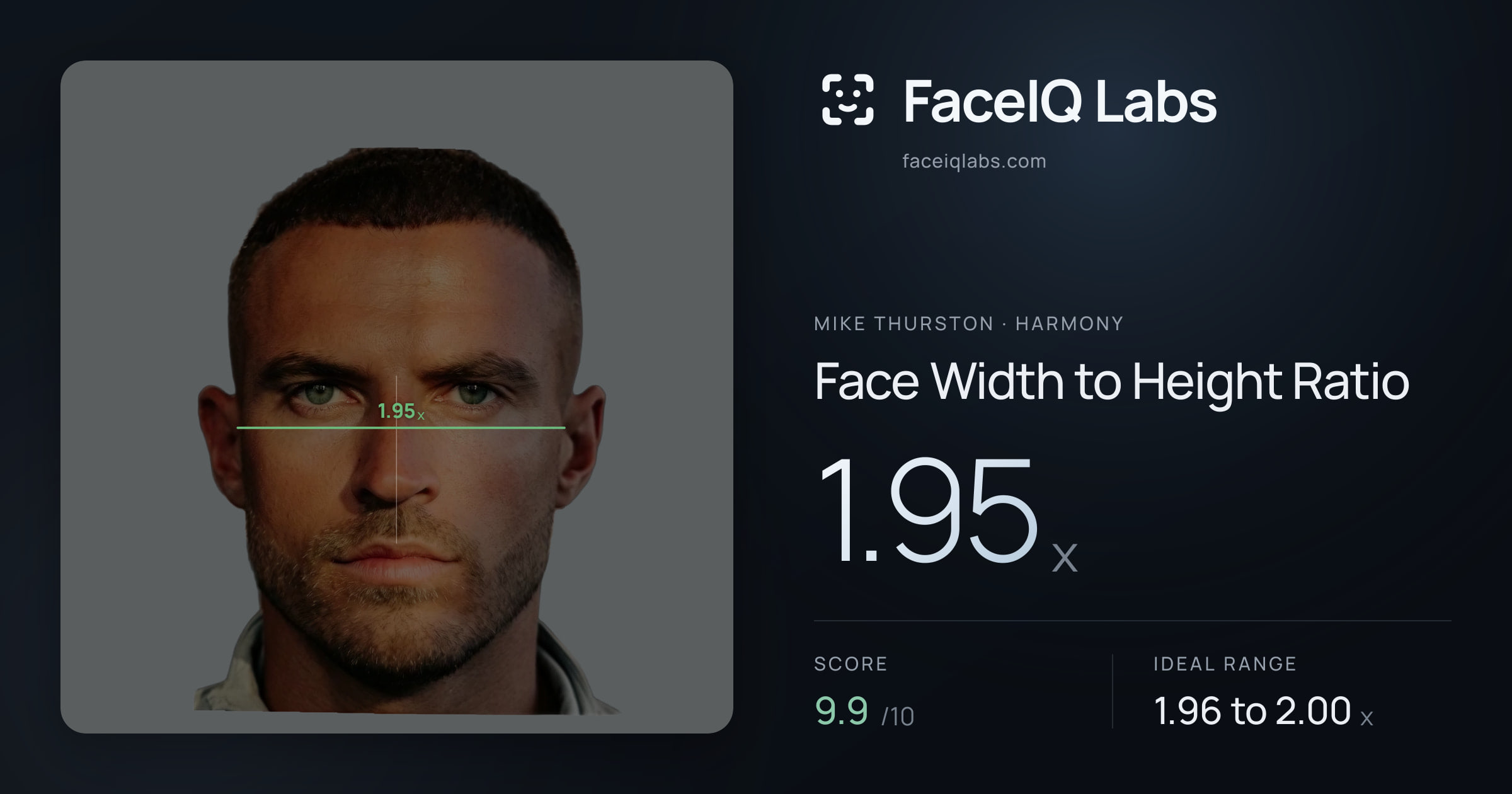 Mike Thurston Face Width to Height Ratio: 1.95x, drawn on the photo