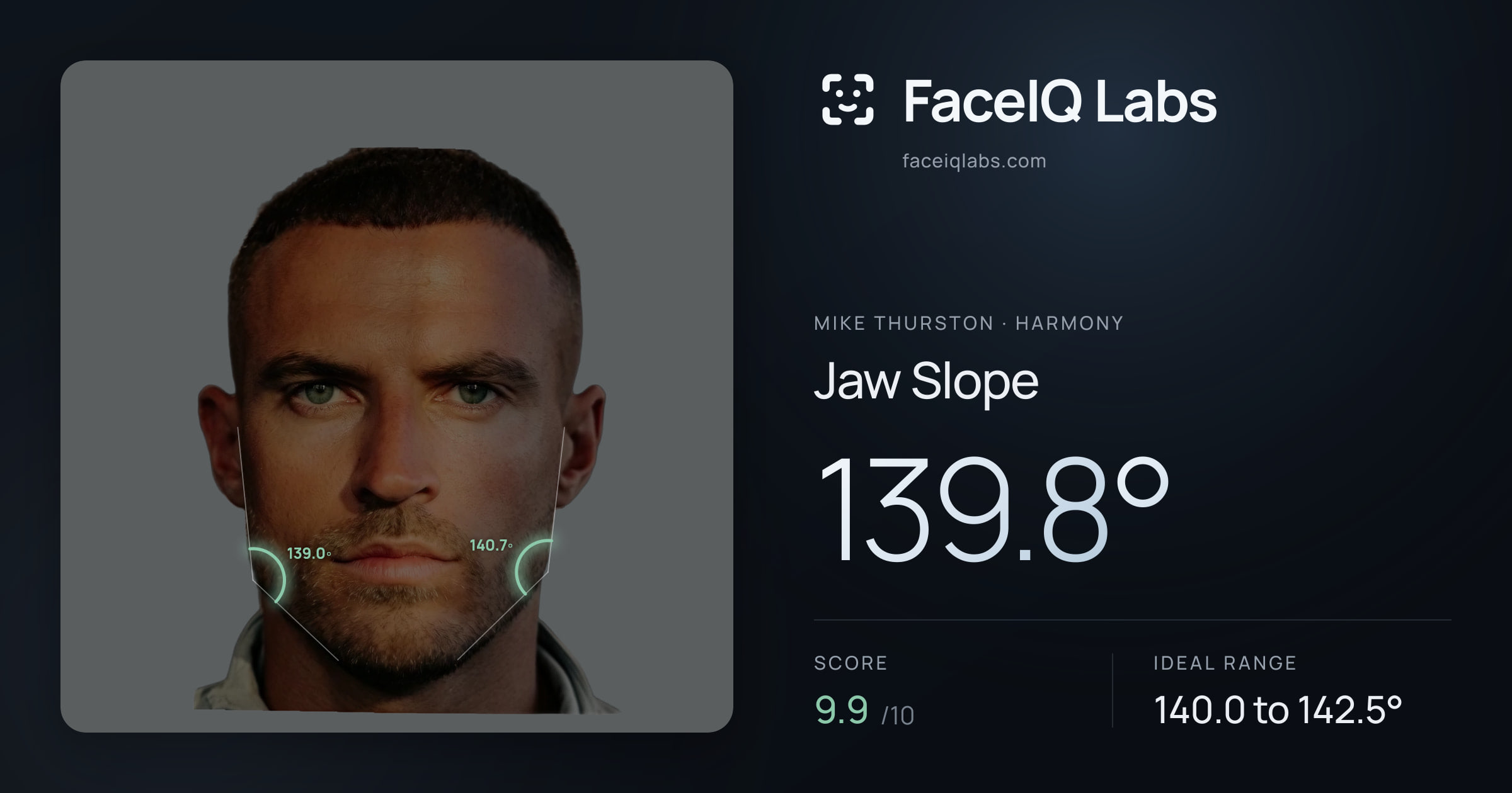 Mike Thurston Jaw Slope: 139.8°, drawn on the photo