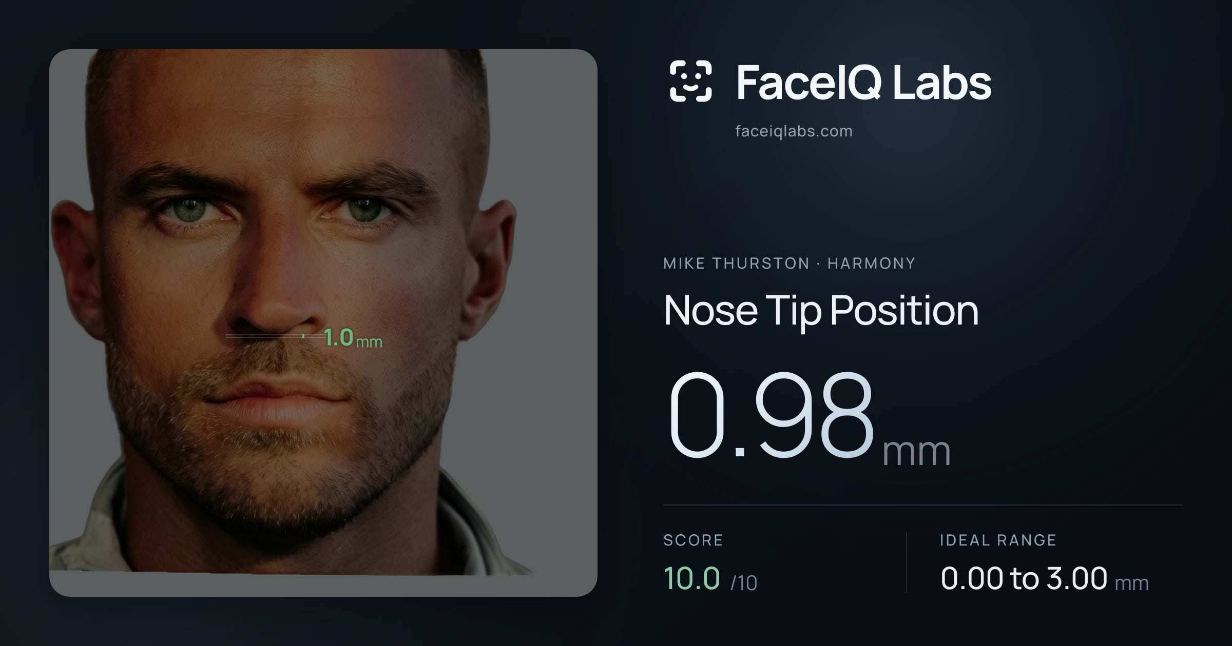 Mike Thurston Nose Tip Position: 0.98mm, drawn on the photo