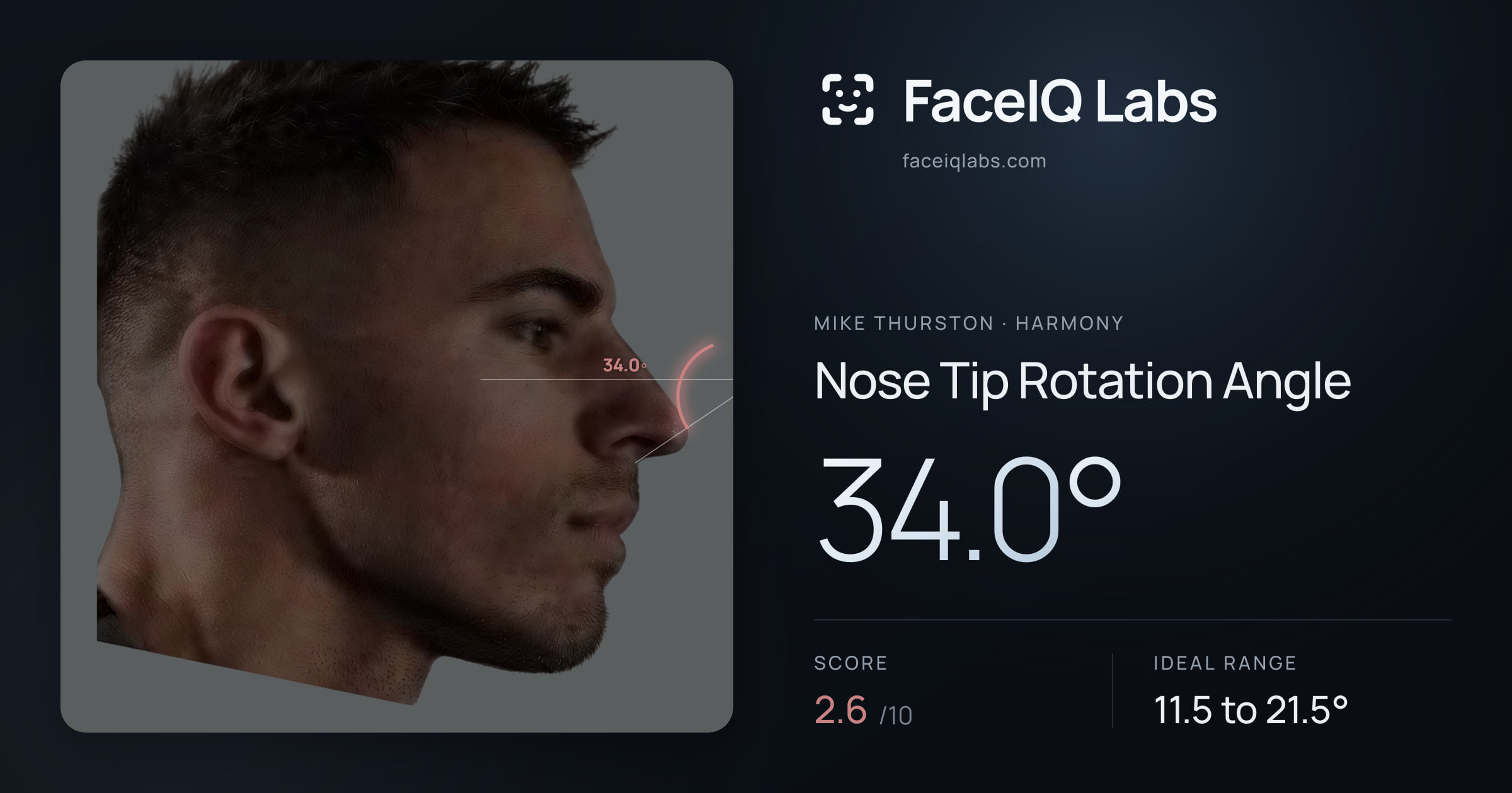 Mike Thurston Nose Tip Rotation Angle: 34.0°, drawn on the photo