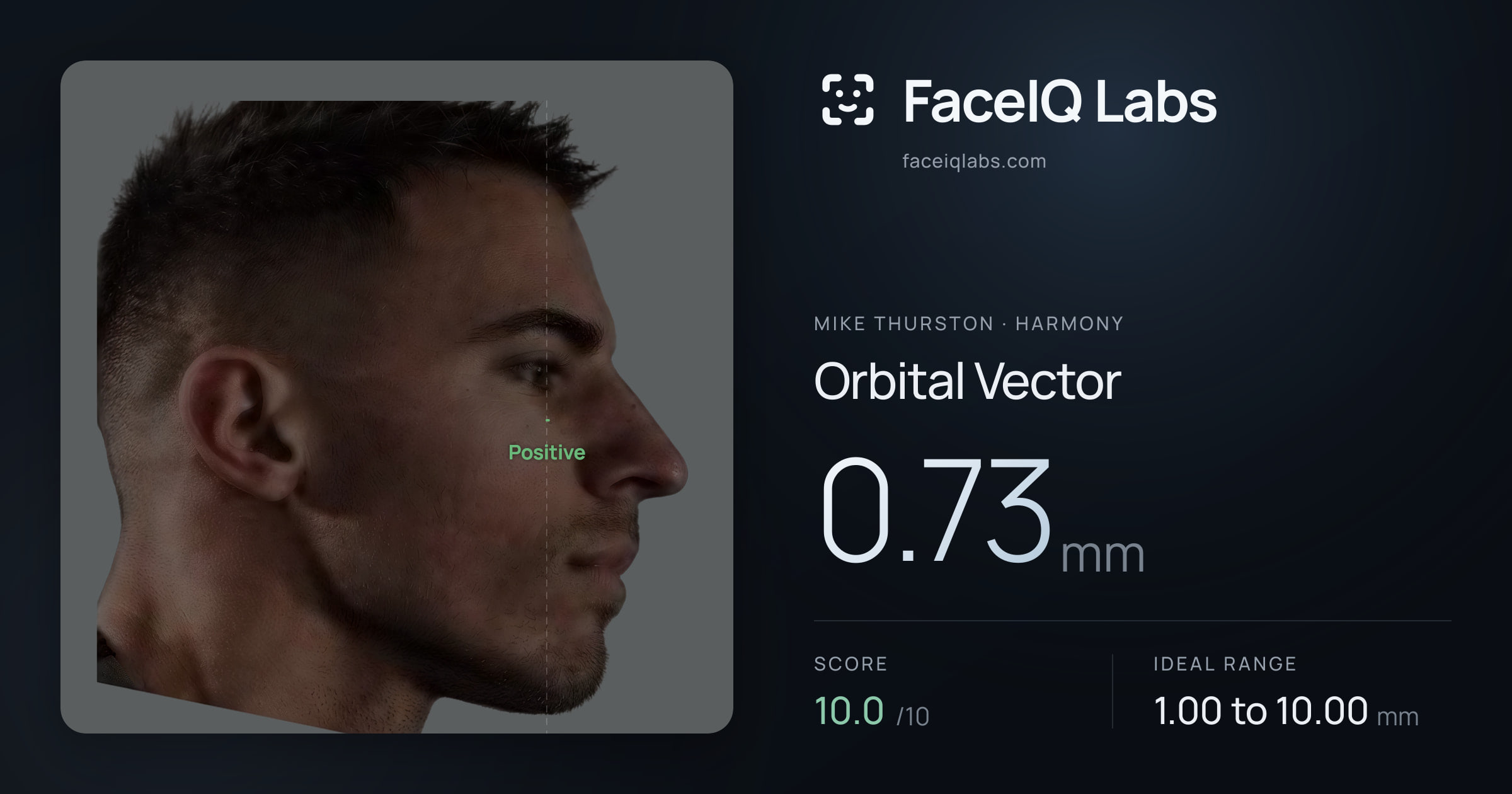 Mike Thurston Orbital Vector: 0.73mm, drawn on the photo