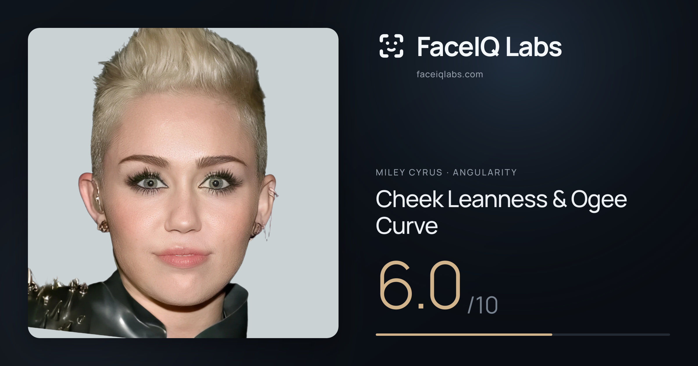 Miley Cyrus Cheek Leanness & Ogee Curve: 6.0/10, drawn on the photo