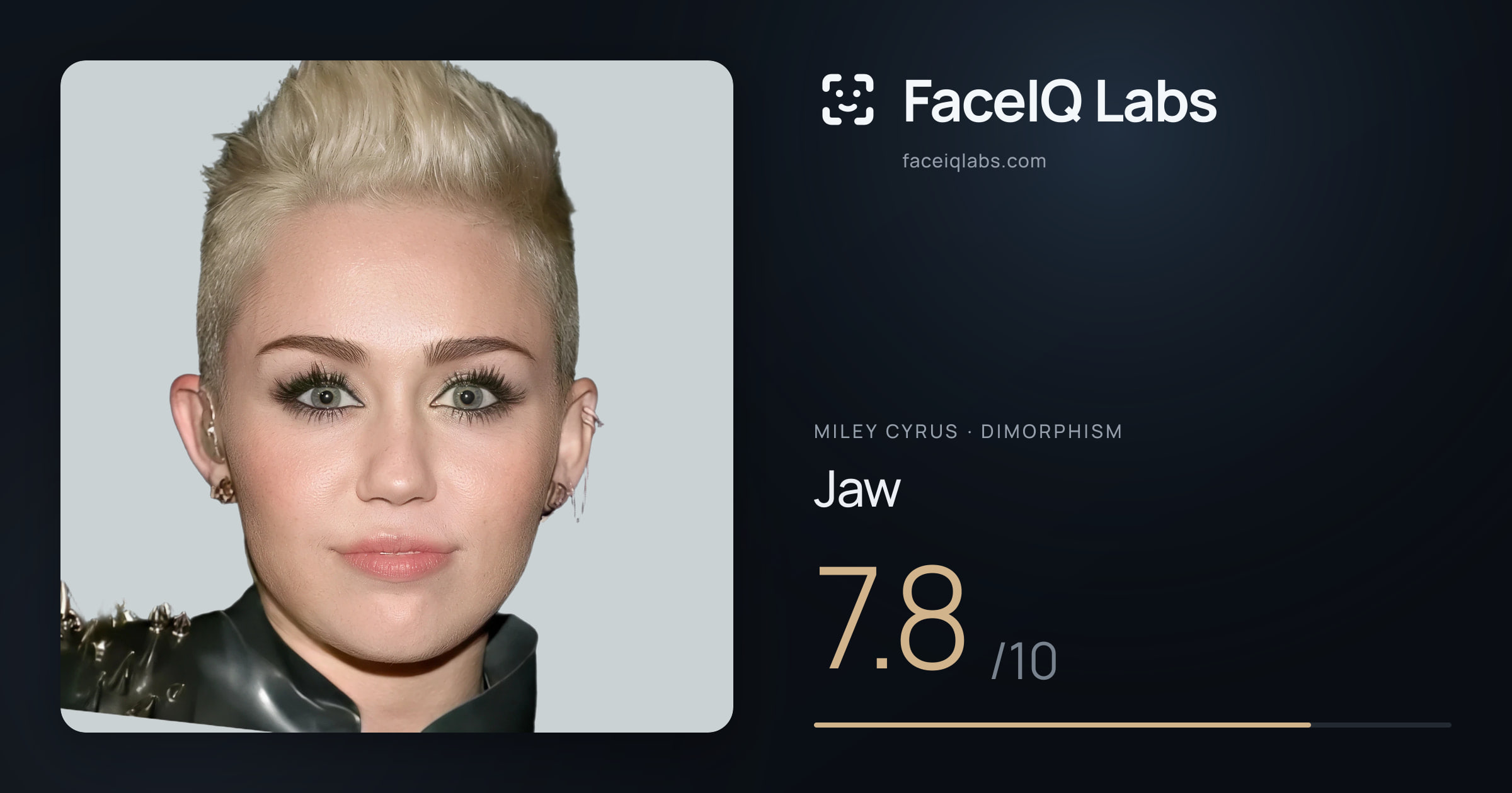 Miley Cyrus Jaw: 7.8/10, drawn on the photo