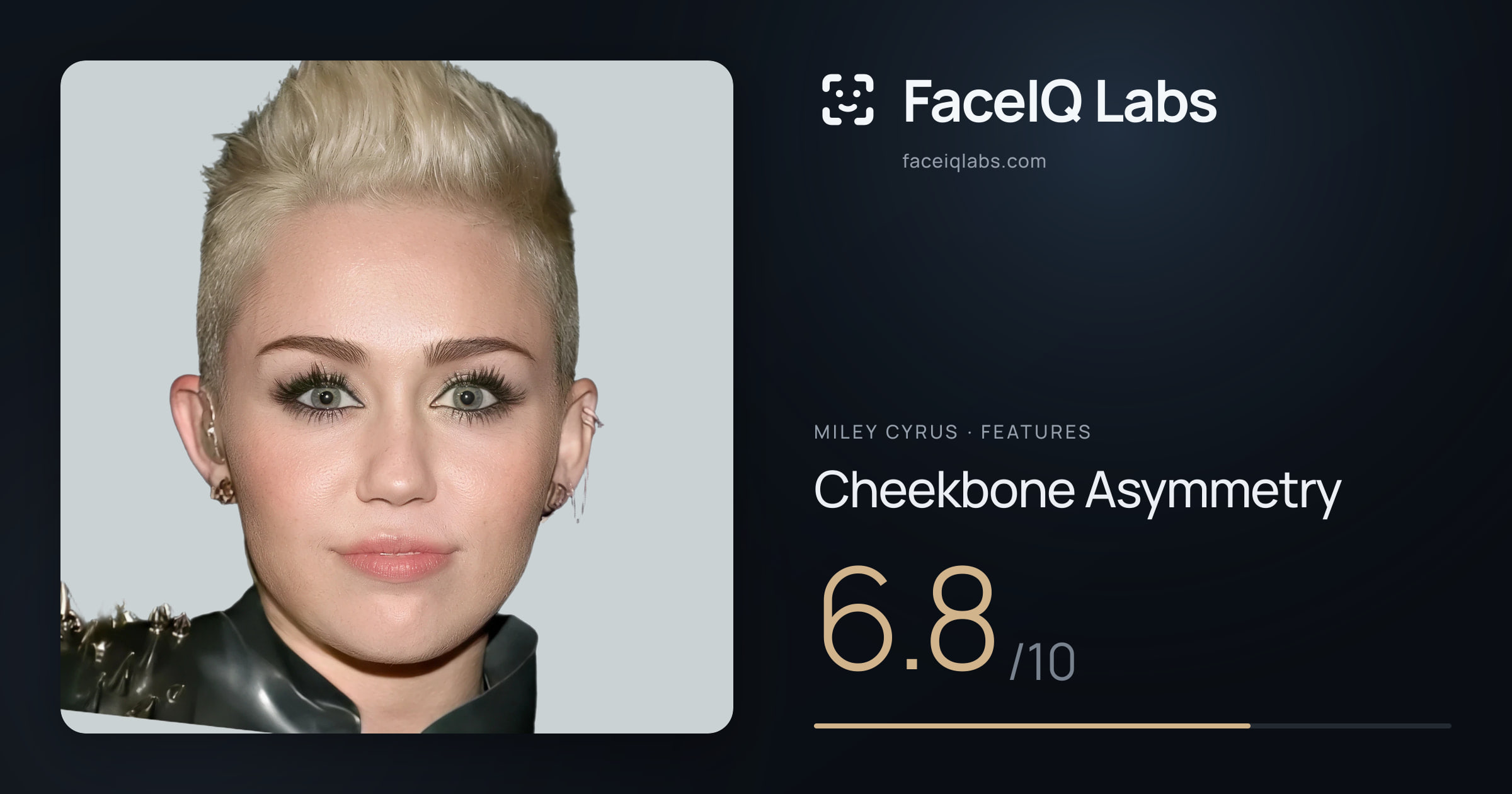 Miley Cyrus Cheekbone Asymmetry: 6.8/10, drawn on the photo