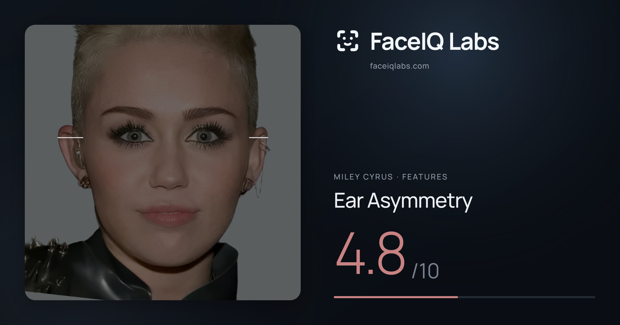 Miley Cyrus Ear Asymmetry: 4.8/10, drawn on the photo