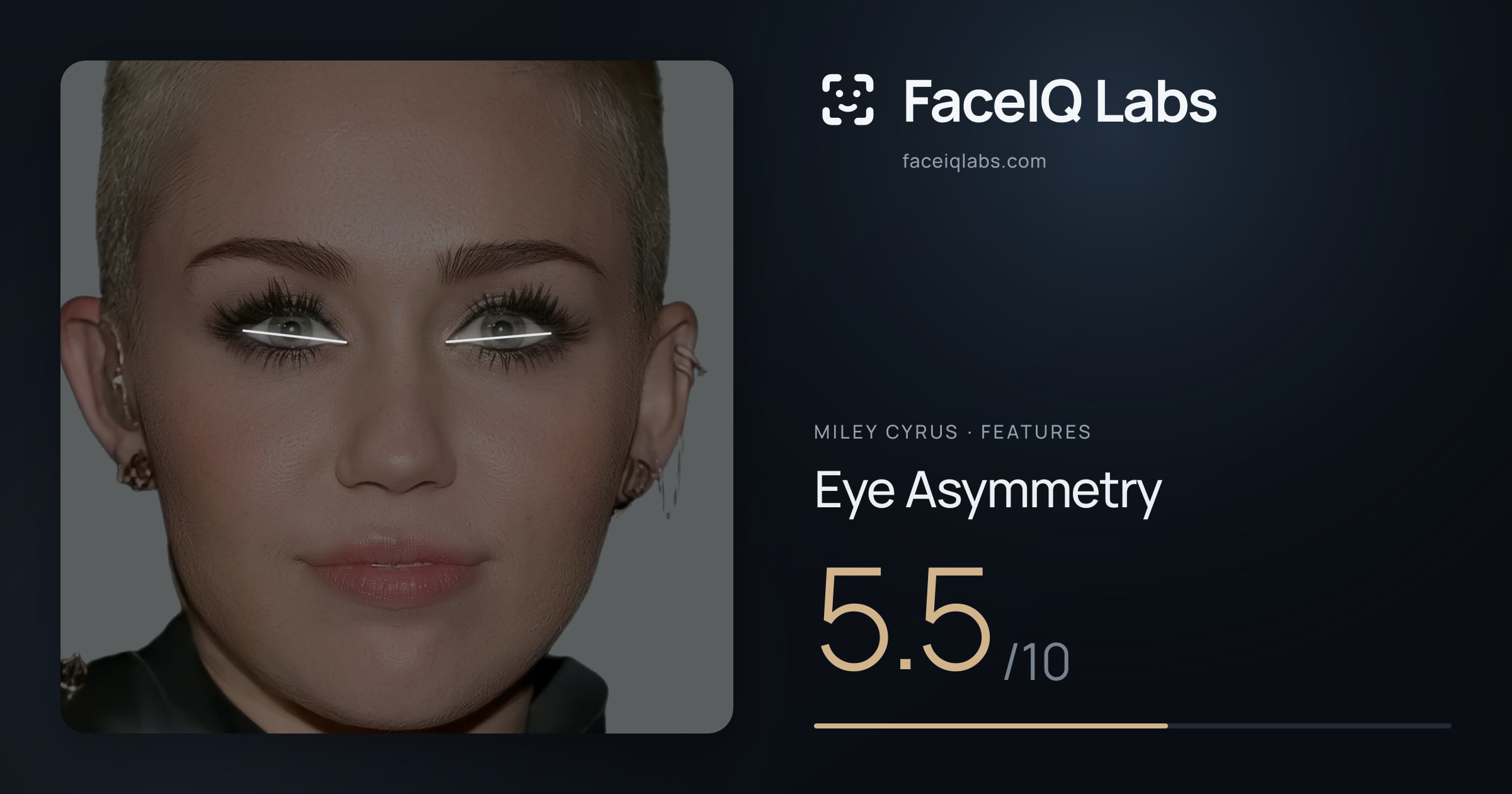 Miley Cyrus Eye Asymmetry: 5.5/10, drawn on the photo