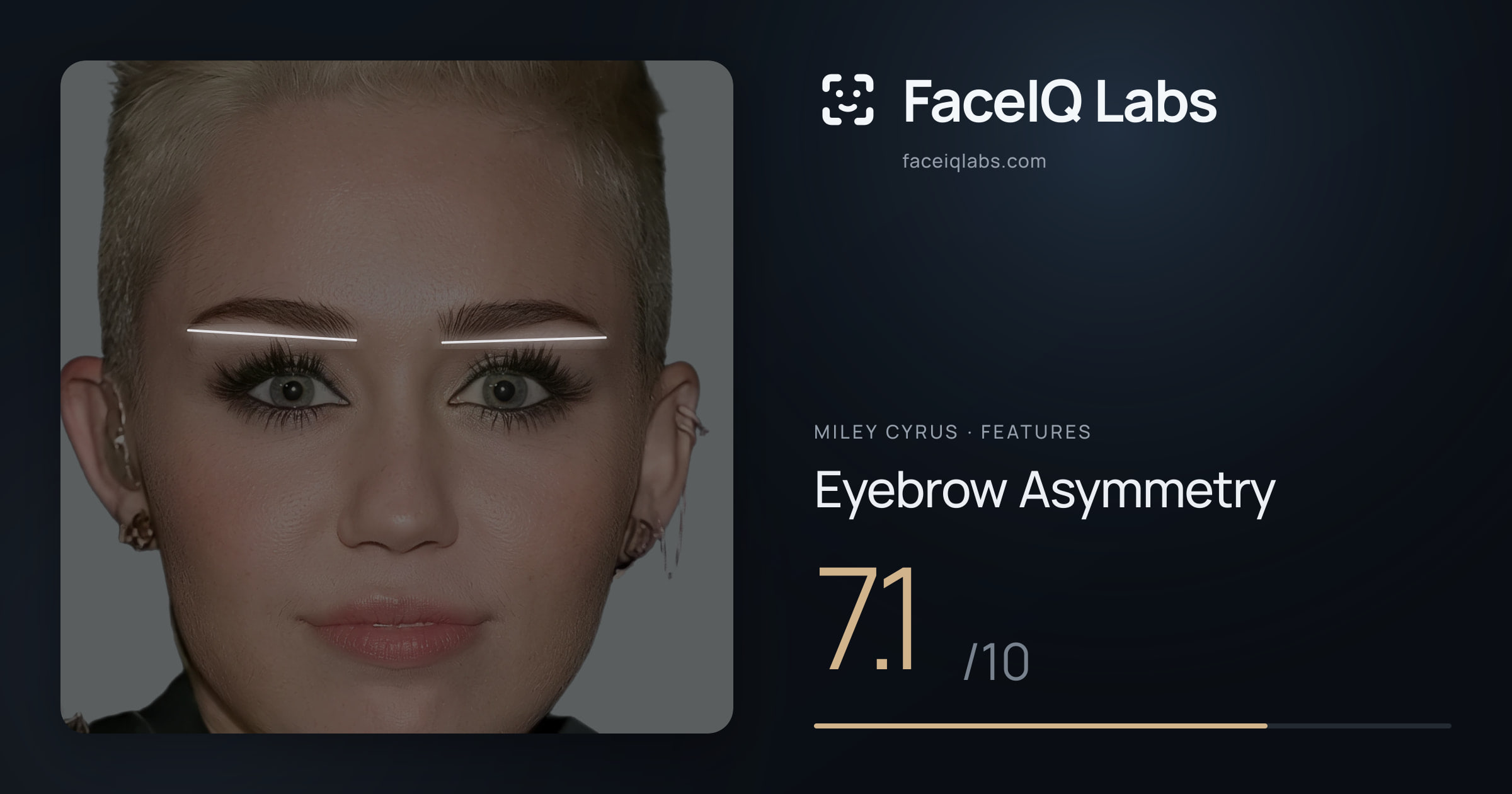 Miley Cyrus Eyebrow Asymmetry: 7.1/10, drawn on the photo