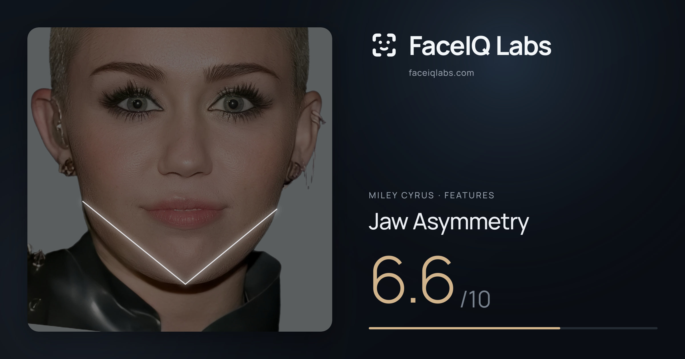 Miley Cyrus Jaw Asymmetry: 6.6/10, drawn on the photo