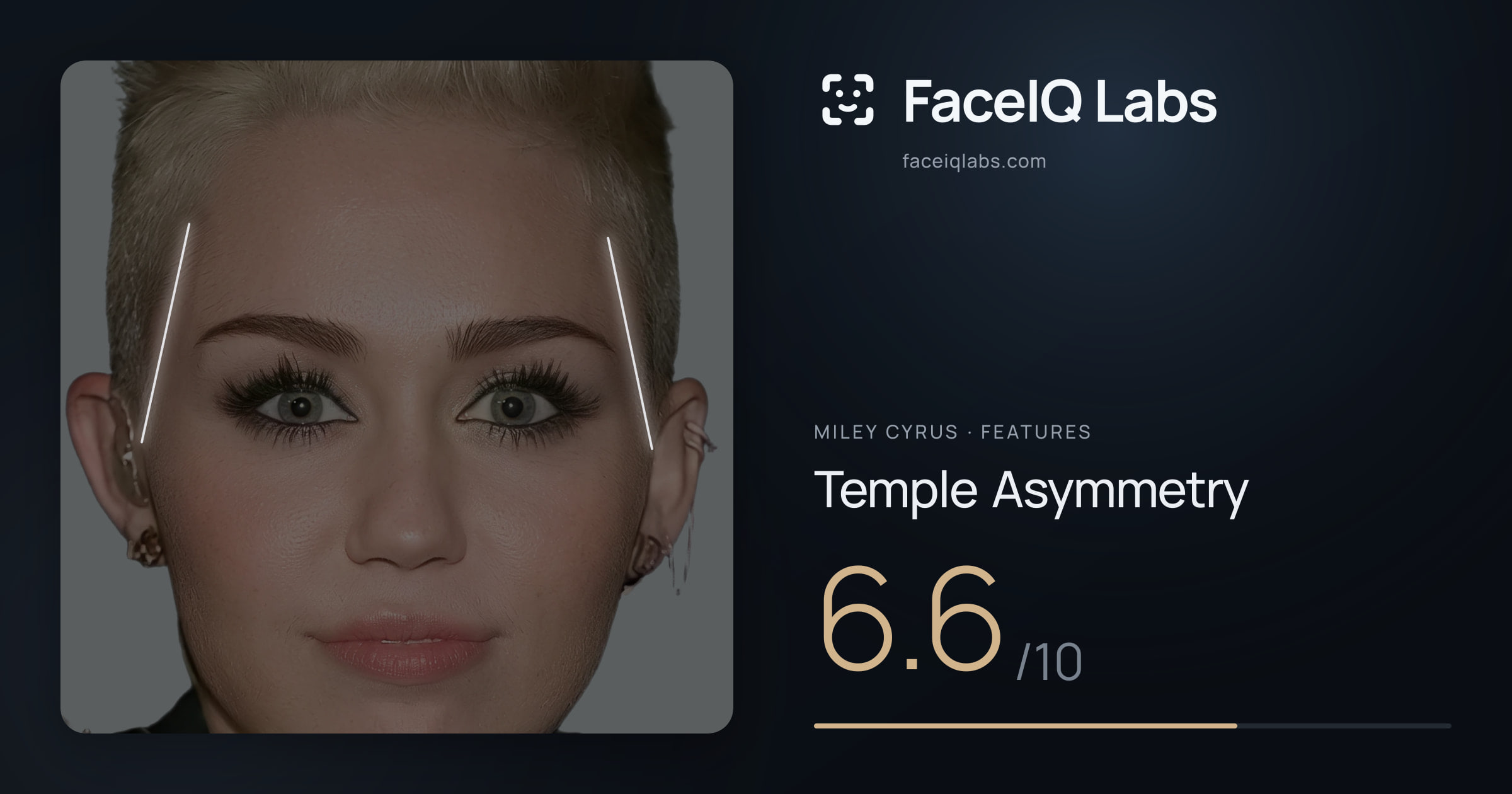 Miley Cyrus Temple Asymmetry: 6.6/10, drawn on the photo