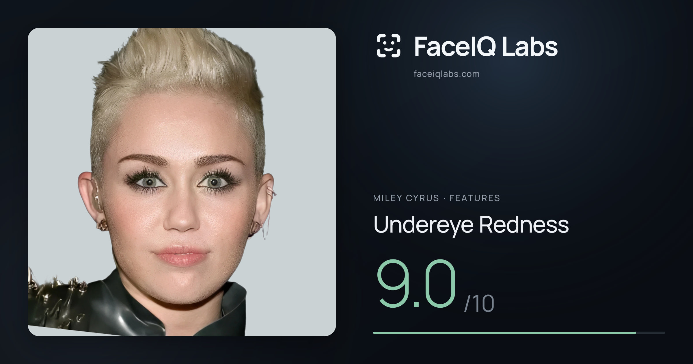 Miley Cyrus Undereye Redness: 9.0/10, drawn on the photo