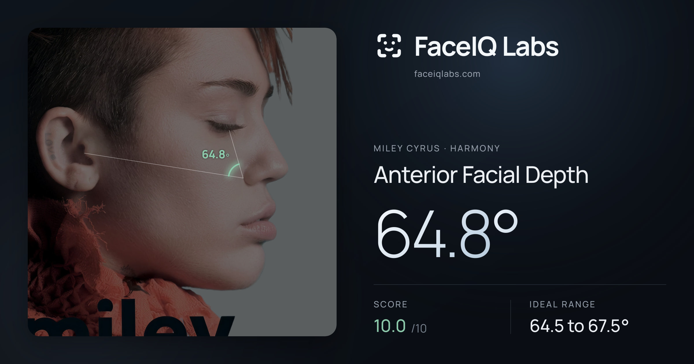 Miley Cyrus Anterior Facial Depth: 64.8°, drawn on the photo