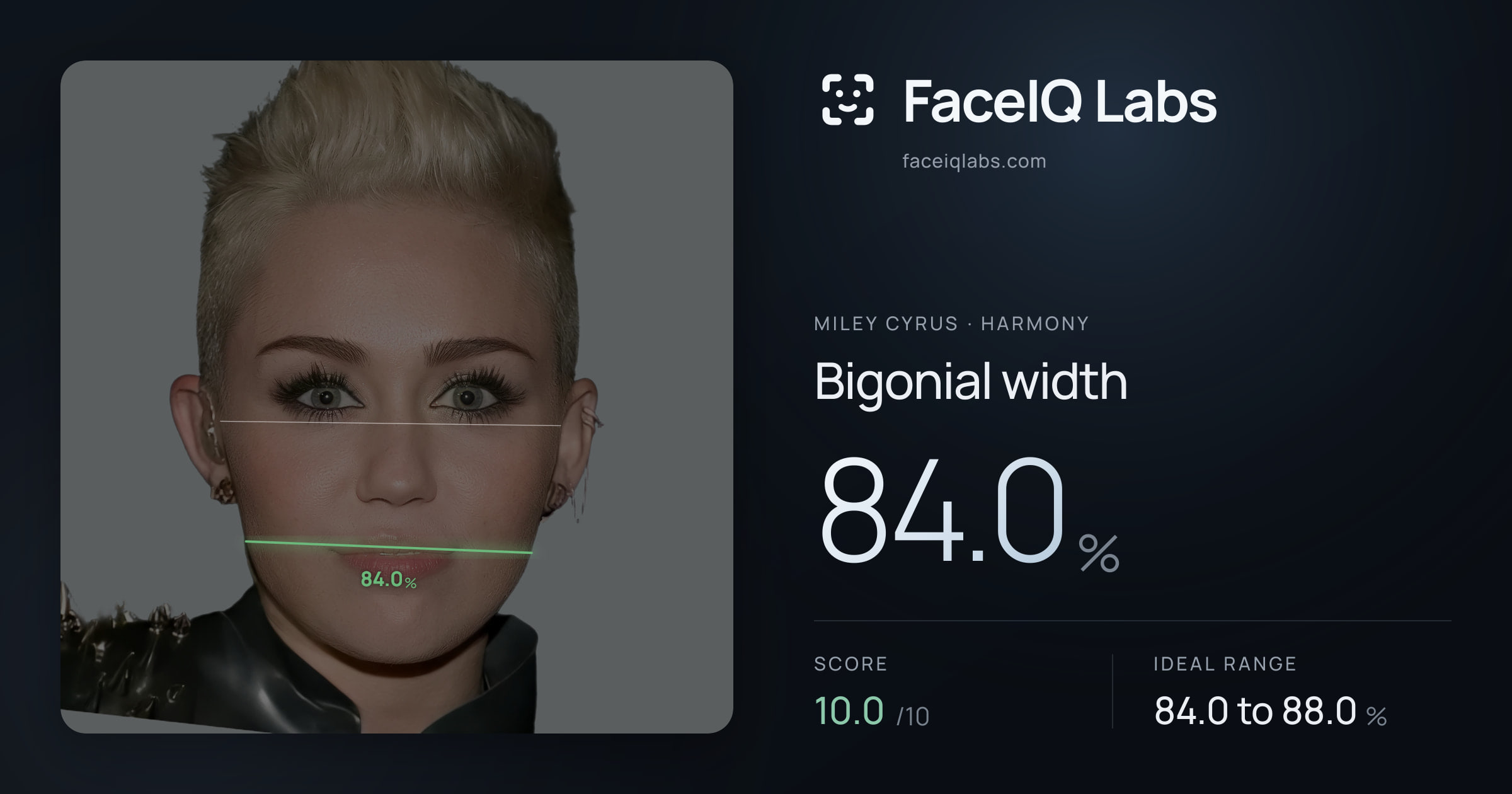 Miley Cyrus Bigonial width: 84.0%, drawn on the photo
