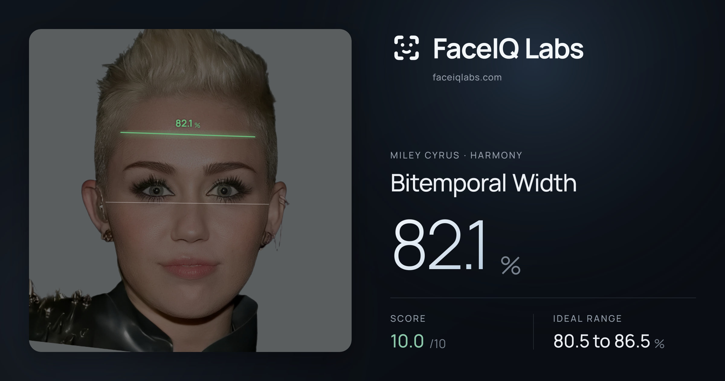Miley Cyrus Bitemporal Width: 82.1%, drawn on the photo