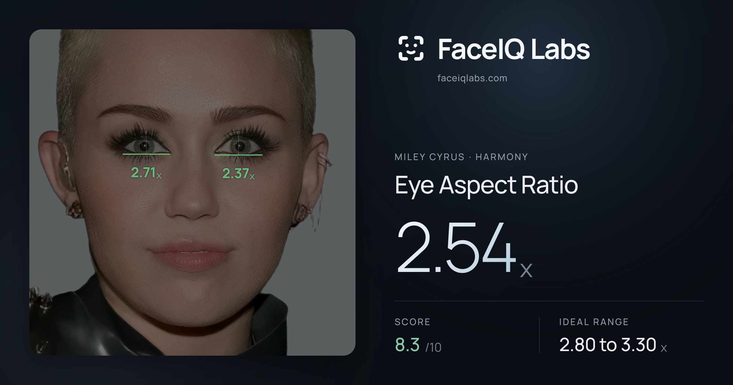 Miley Cyrus Eye Aspect Ratio: 2.54x, drawn on the photo