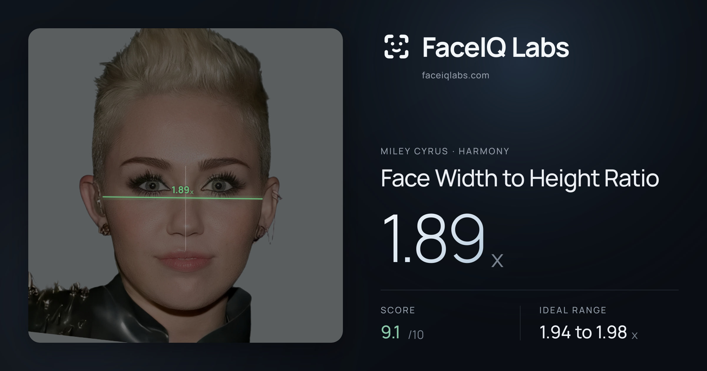 Miley Cyrus Face Width to Height Ratio: 1.89x, drawn on the photo