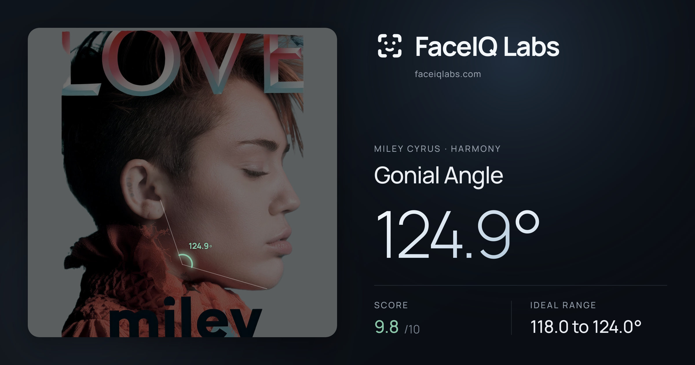 Miley Cyrus Gonial Angle: 124.9°, drawn on the photo