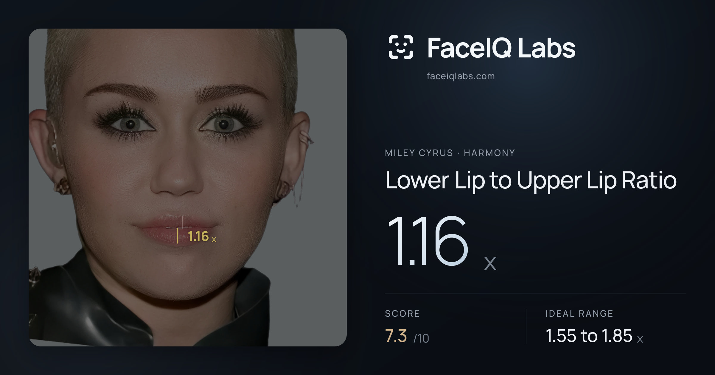 Miley Cyrus Lower Lip to Upper Lip Ratio: 1.16x, drawn on the photo