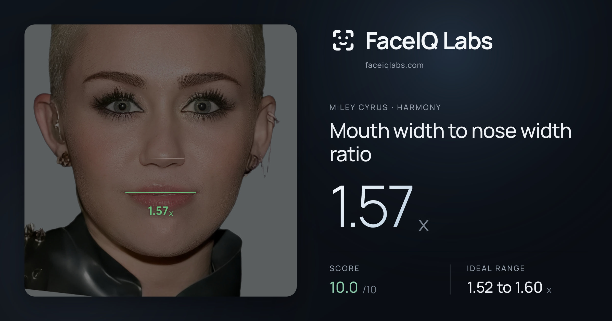 Miley Cyrus Mouth width to nose width ratio: 1.57x, drawn on the photo