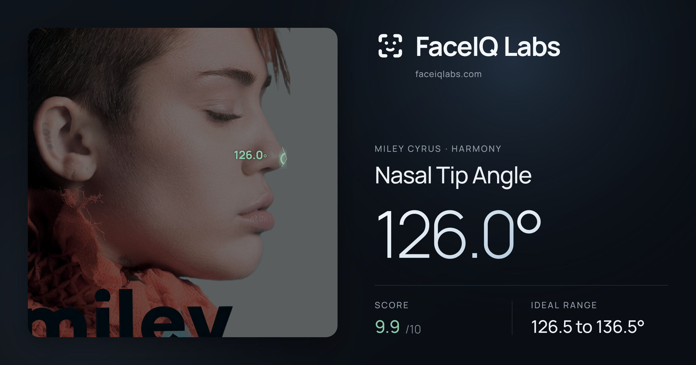 Miley Cyrus Nasal Tip Angle: 126.0°, drawn on the photo