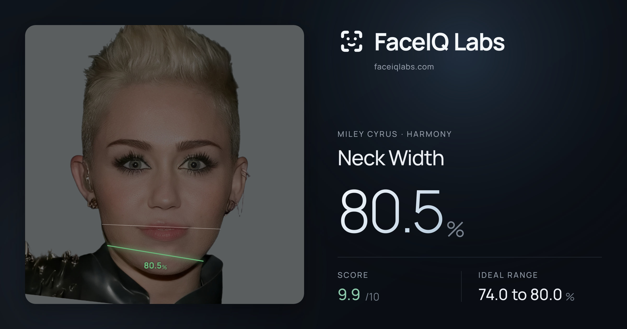 Miley Cyrus Neck Width: 80.5%, drawn on the photo