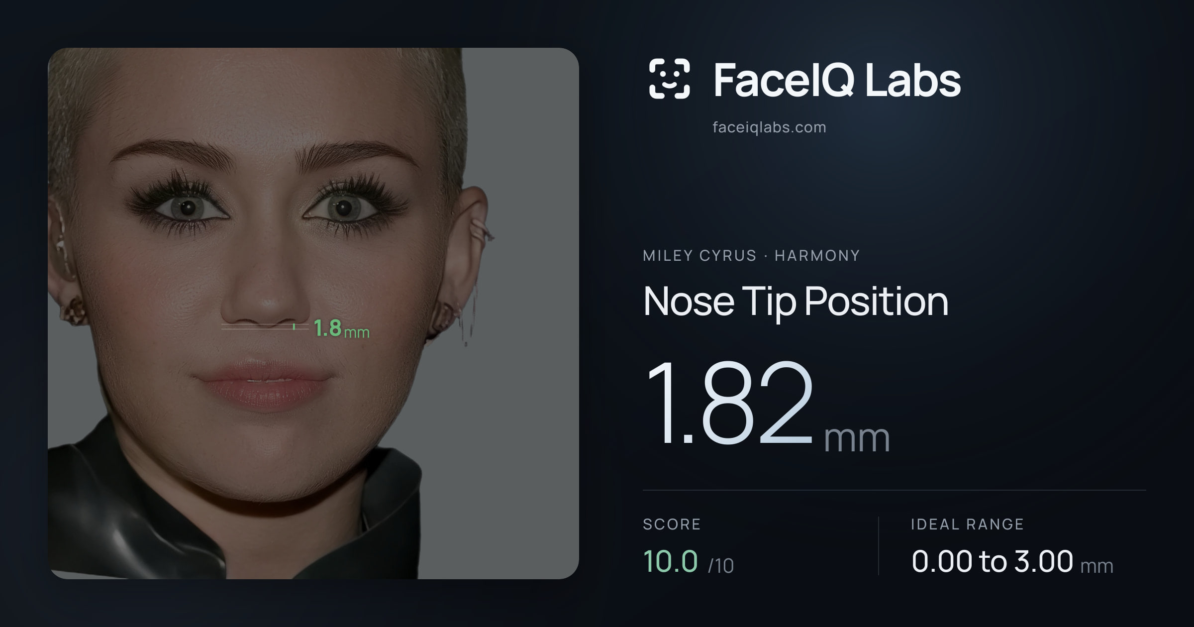 Miley Cyrus Nose Tip Position: 1.82mm, drawn on the photo