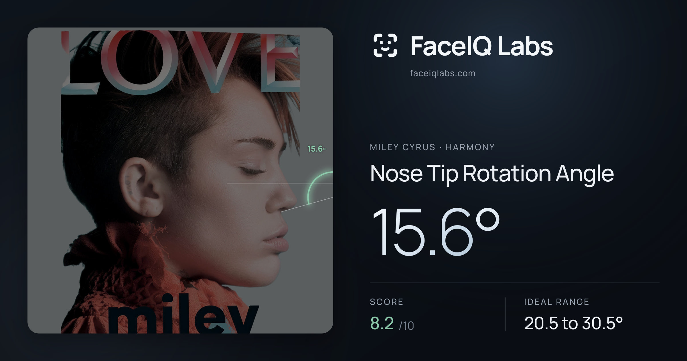 Miley Cyrus Nose Tip Rotation Angle: 15.6°, drawn on the photo