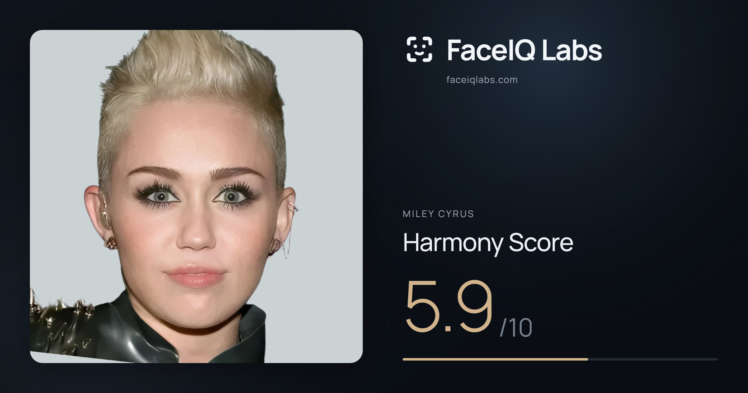 Miley Cyrus Harmony: 5.9/10, with each ratio's score