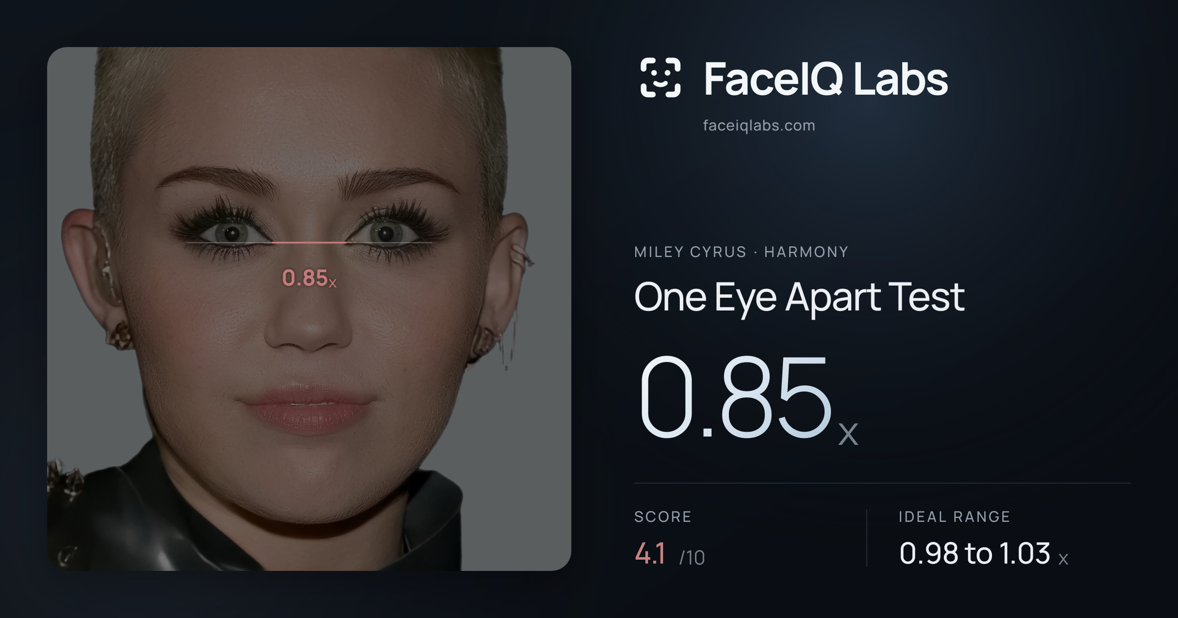 Miley Cyrus One Eye Apart Test: 0.85x, drawn on the photo