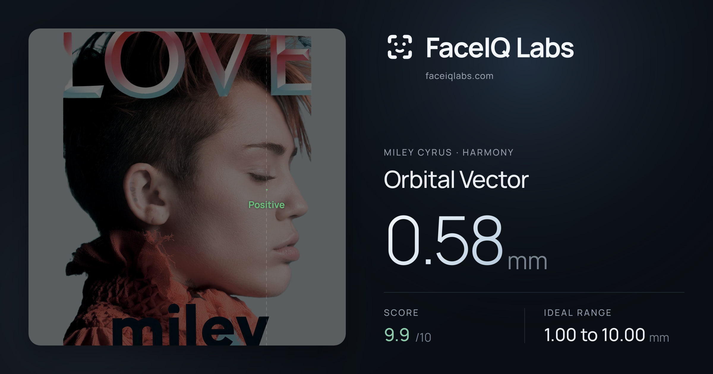 Miley Cyrus Orbital Vector: 0.58mm, drawn on the photo