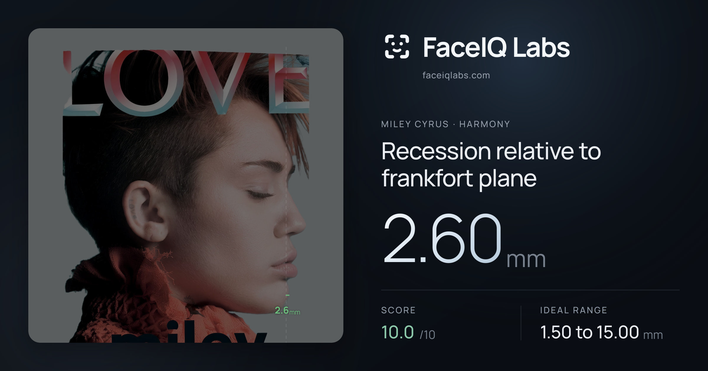 Miley Cyrus Recession relative to frankfort plane: 2.60mm, drawn on the photo