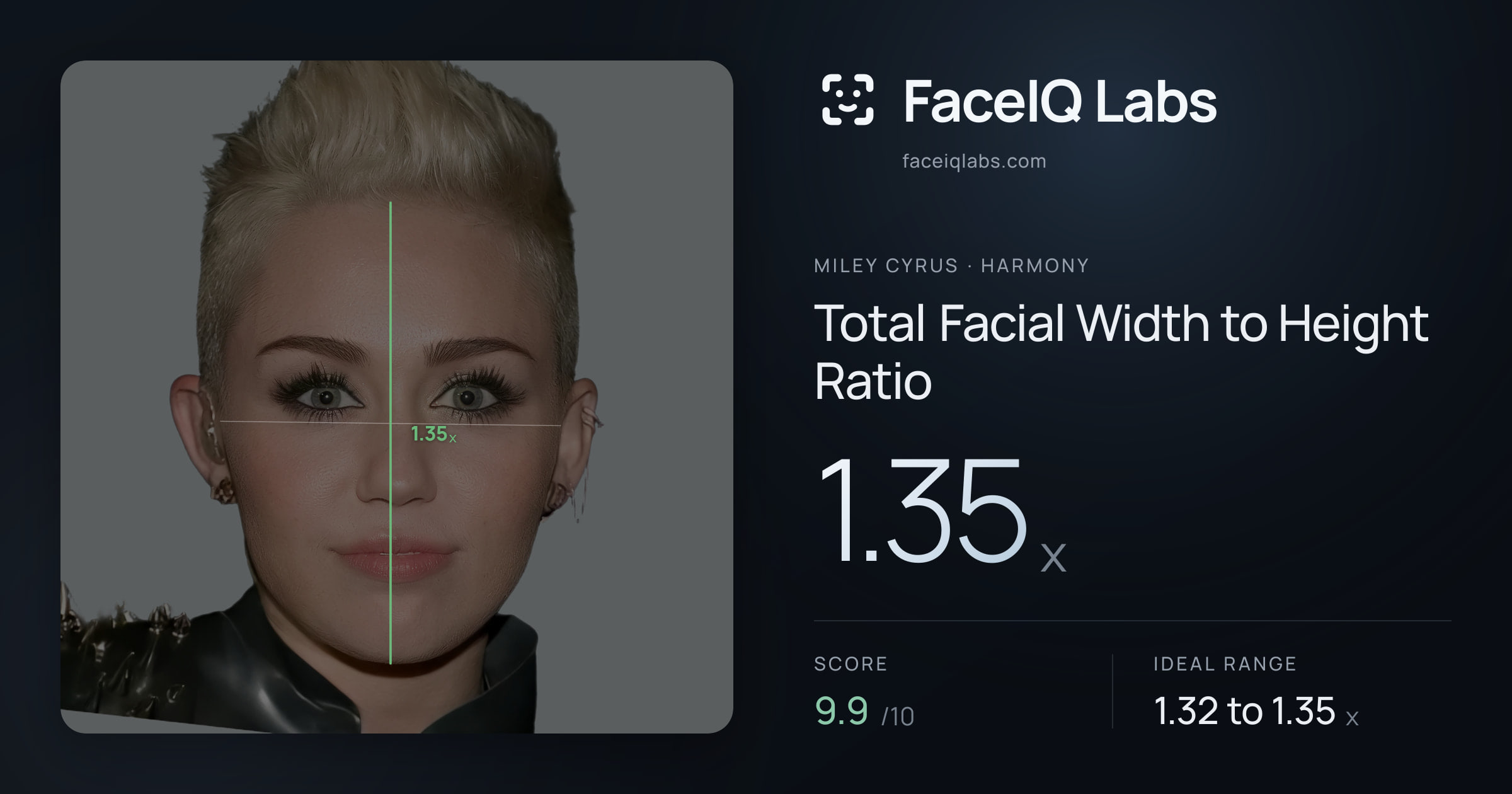 Miley Cyrus Total Facial Width to Height Ratio: 1.35x, drawn on the photo