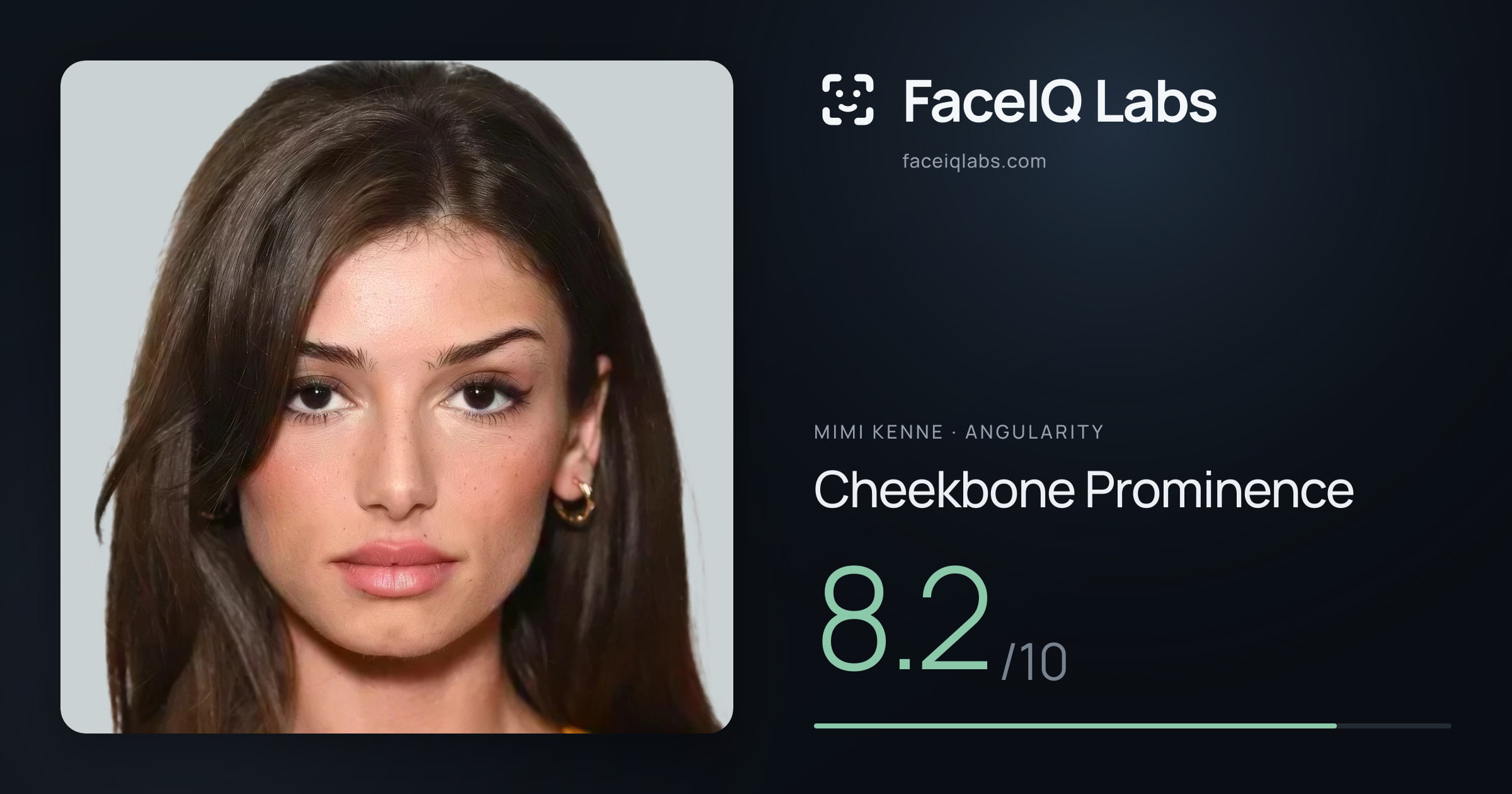 Mimi Kenne Cheekbone Prominence: 8.2/10, drawn on the photo