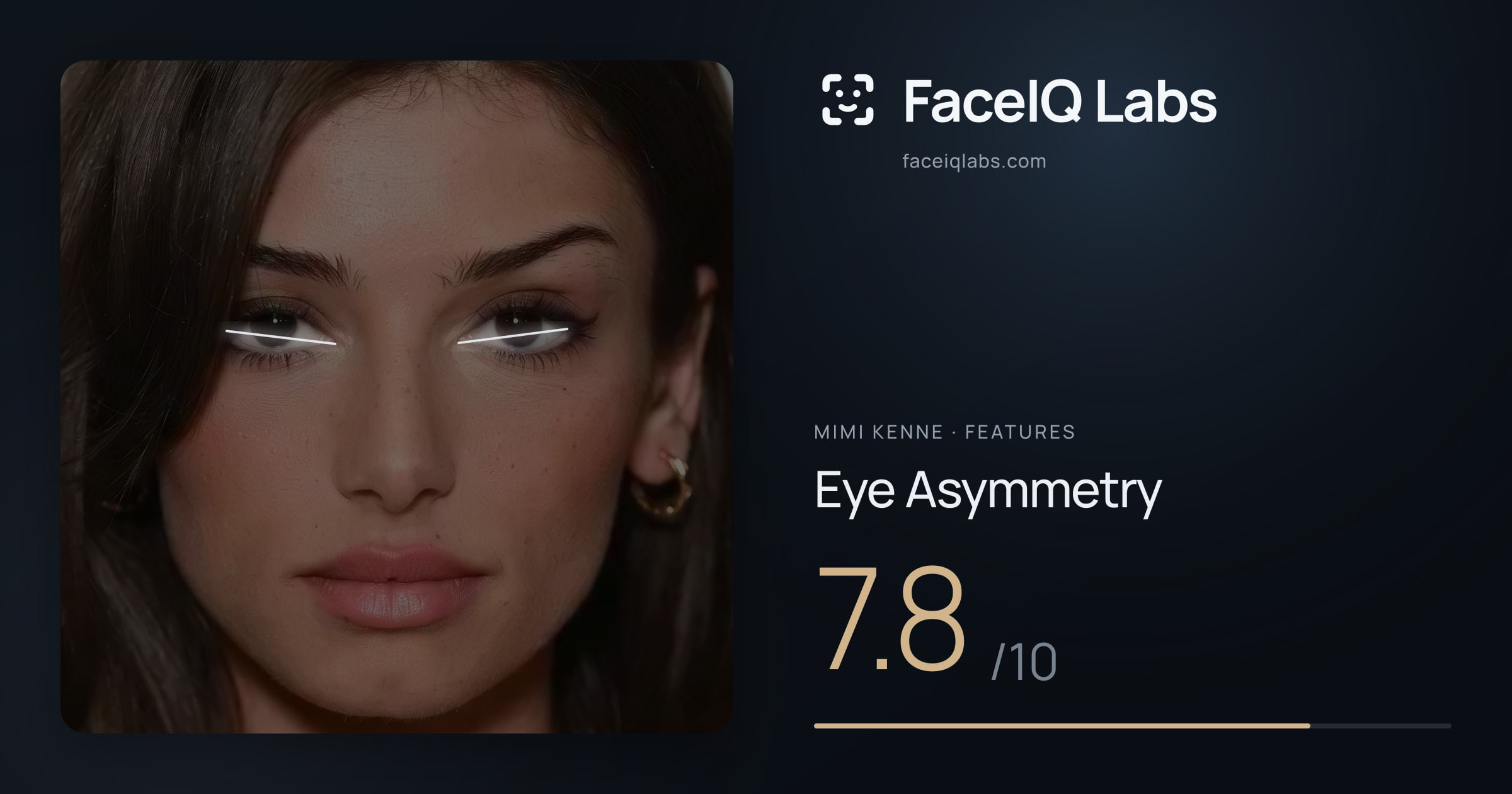 Mimi Kenne Eye Asymmetry: 7.8/10, drawn on the photo