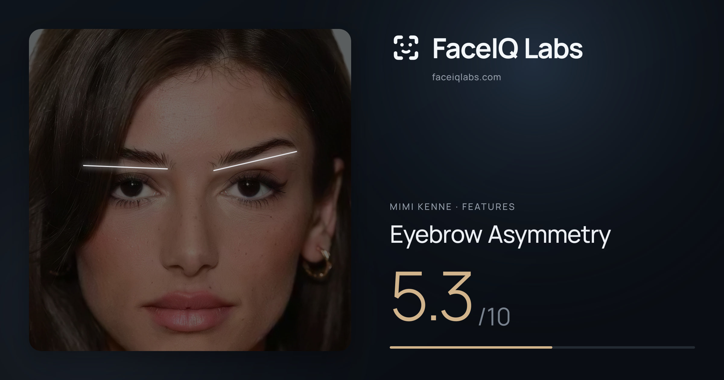Mimi Kenne Eyebrow Asymmetry: 5.3/10, drawn on the photo