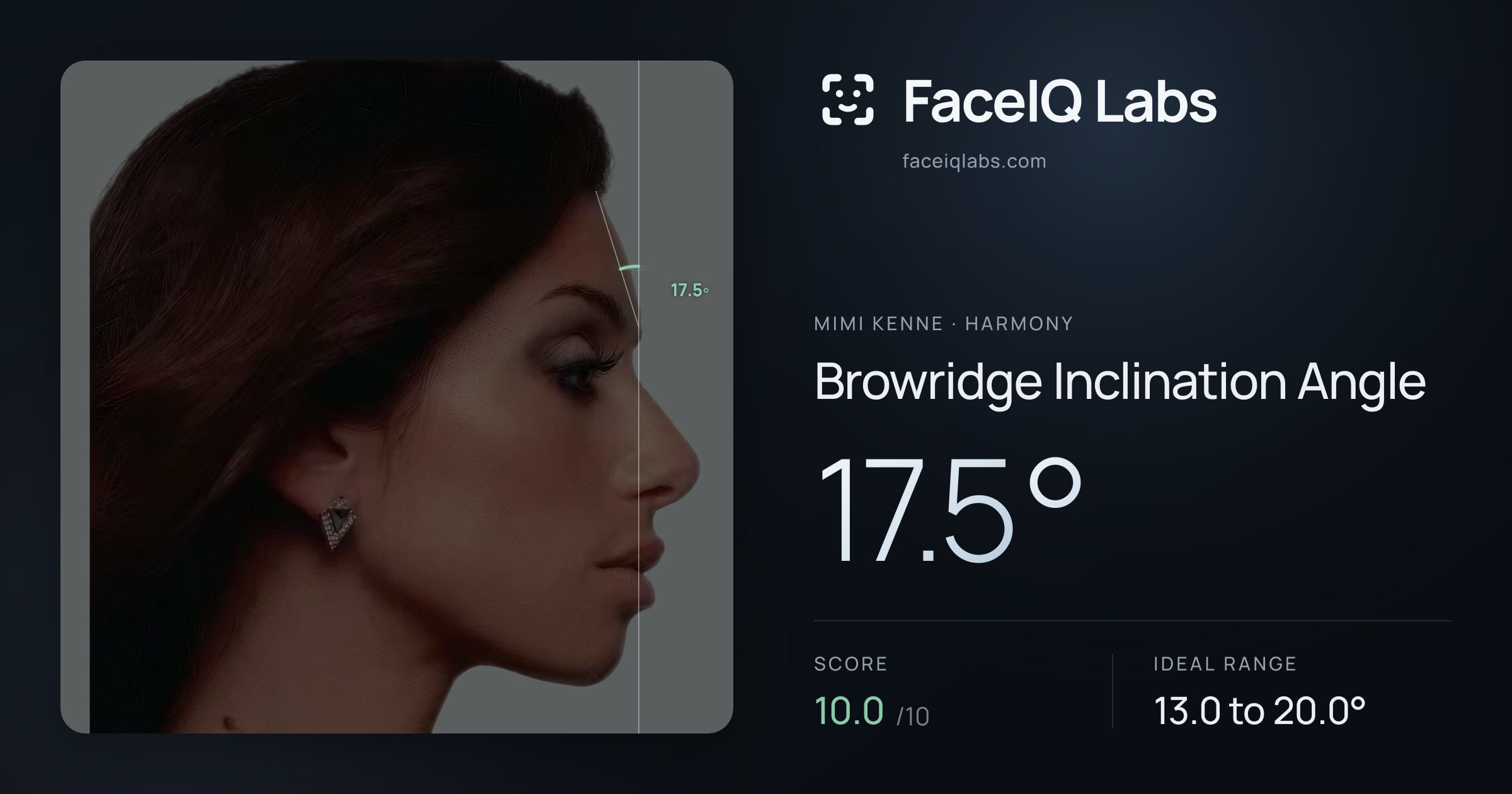 Mimi Kenne Browridge Inclination Angle: 17.5°, drawn on the photo