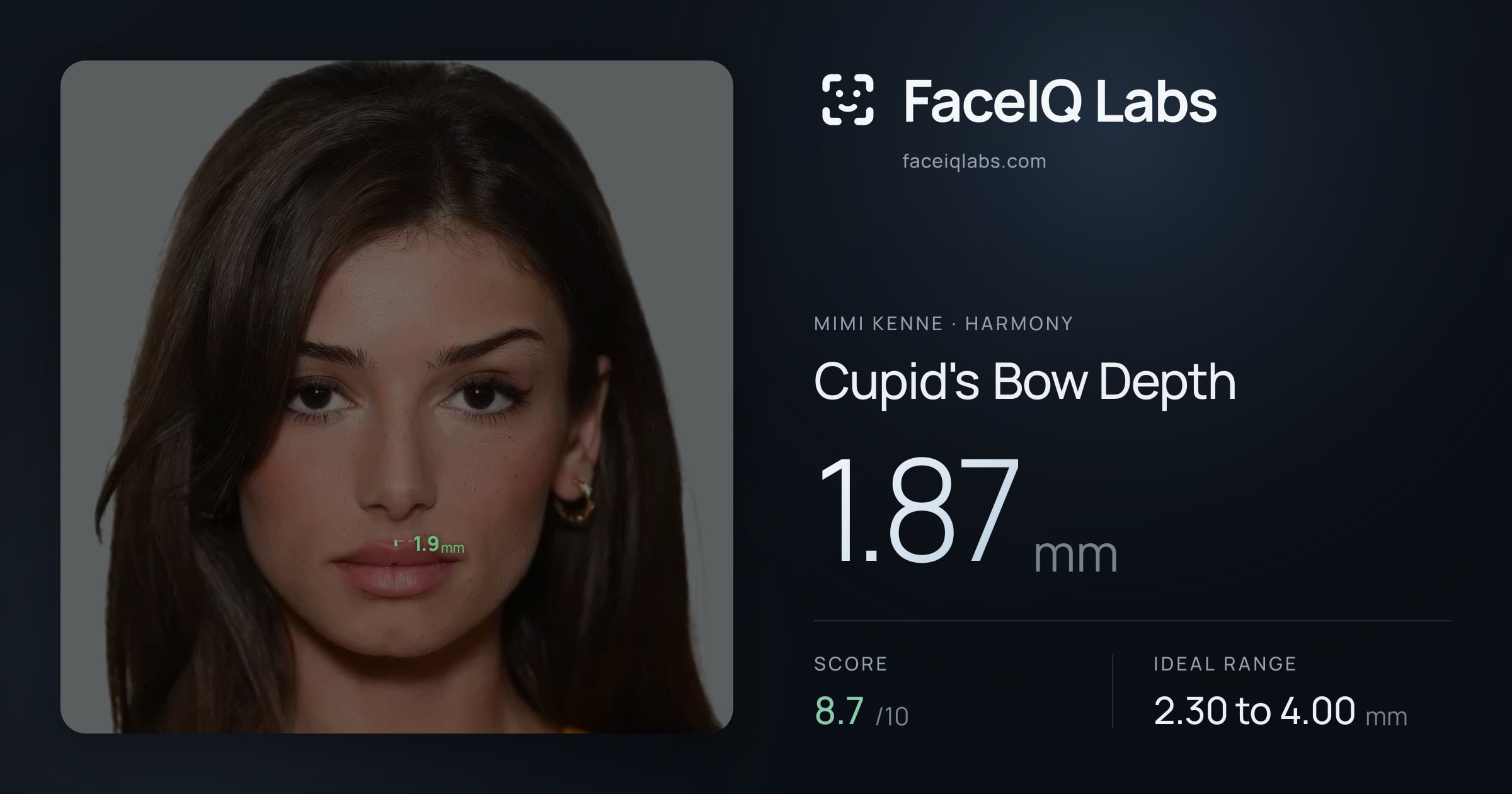 Mimi Kenne Cupid's Bow Depth: 1.87mm, drawn on the photo