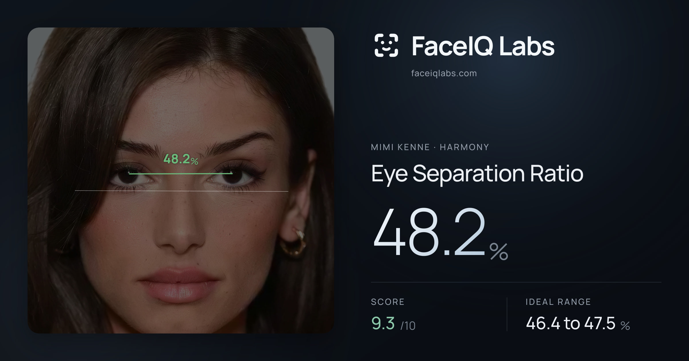 Mimi Kenne Eye Separation Ratio: 48.2%, drawn on the photo