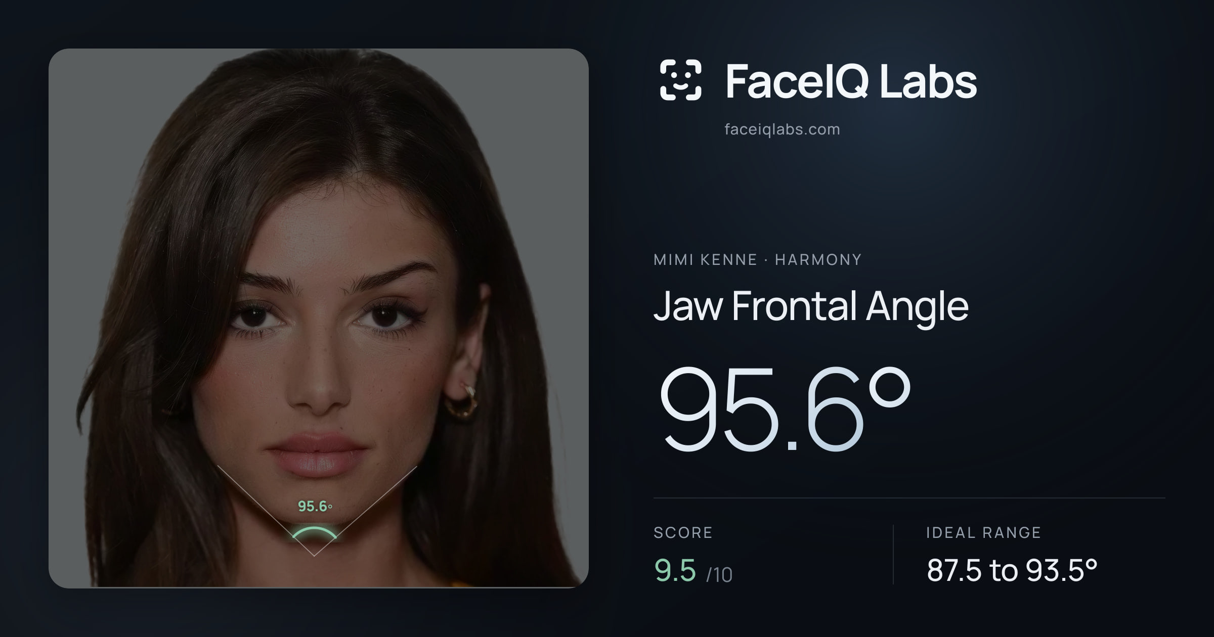 Mimi Kenne Jaw Frontal Angle: 95.6°, drawn on the photo