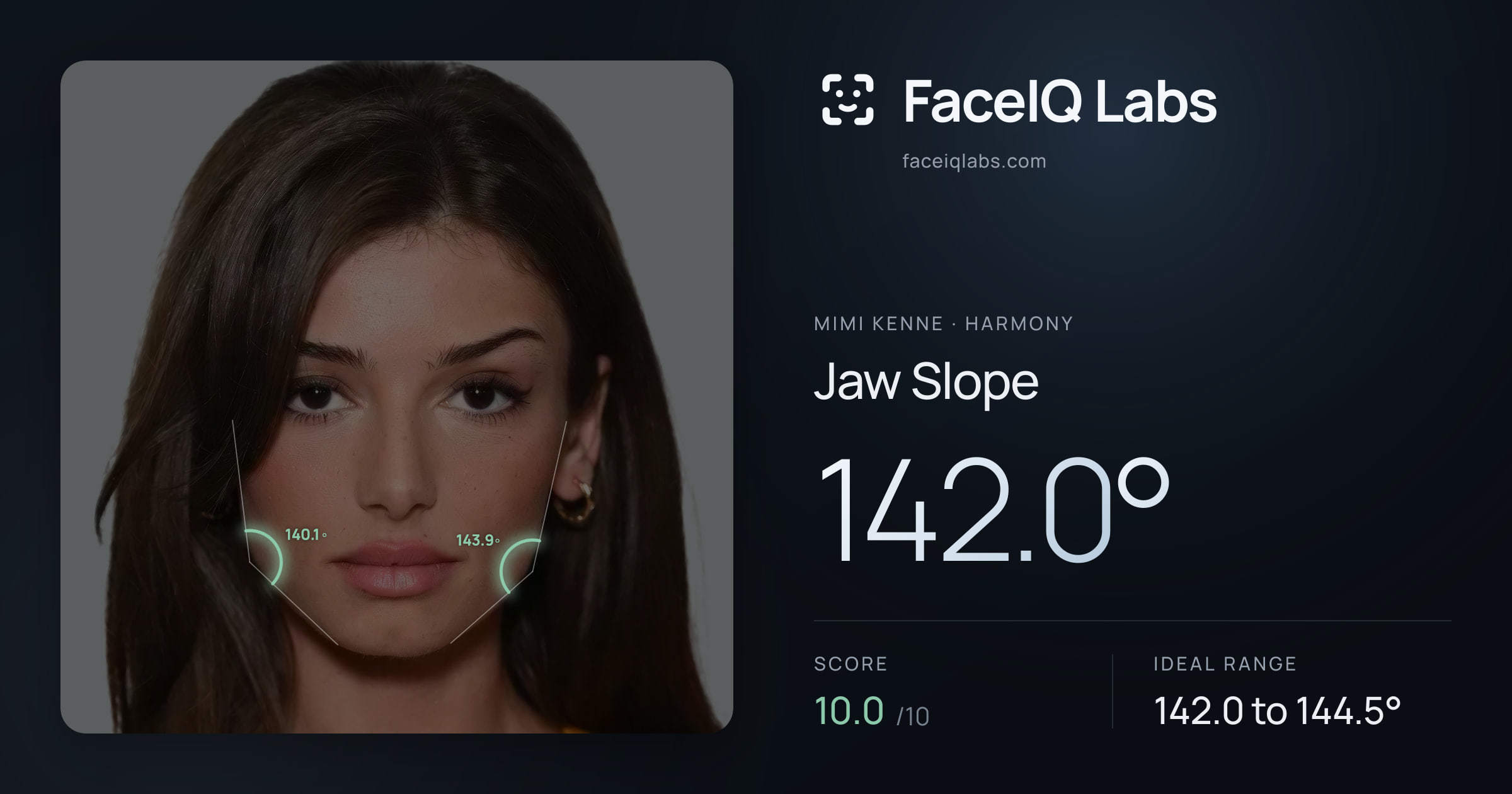 Mimi Kenne Jaw Slope: 142.0°, drawn on the photo