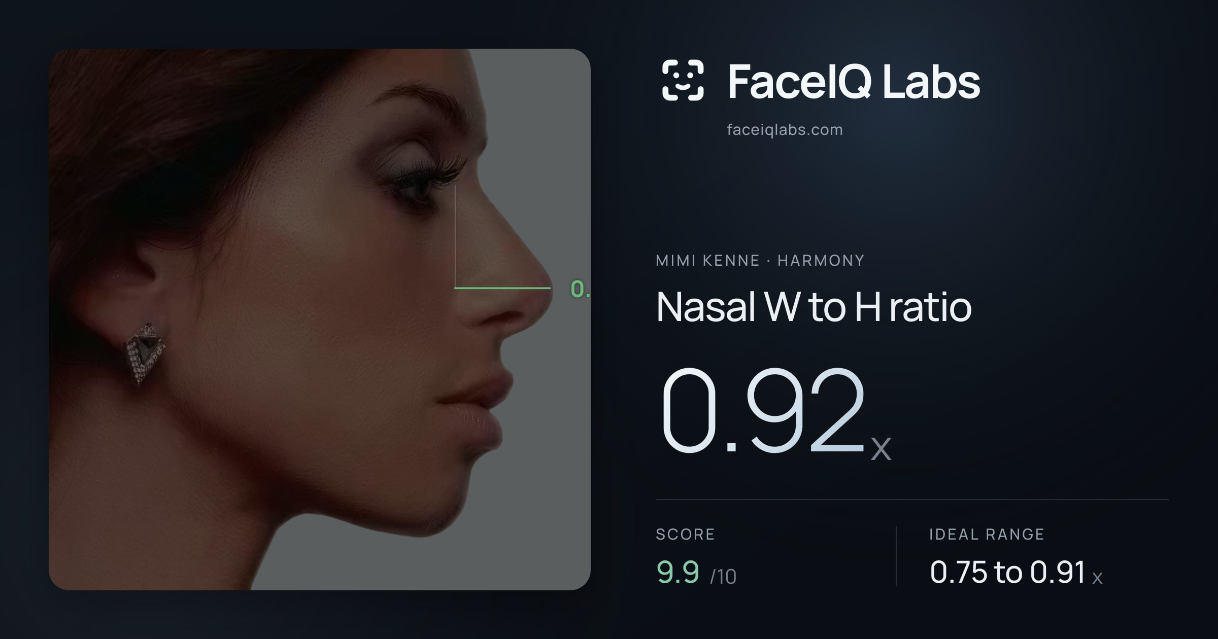 Mimi Kenne Nasal W to H ratio: 0.92x, drawn on the photo