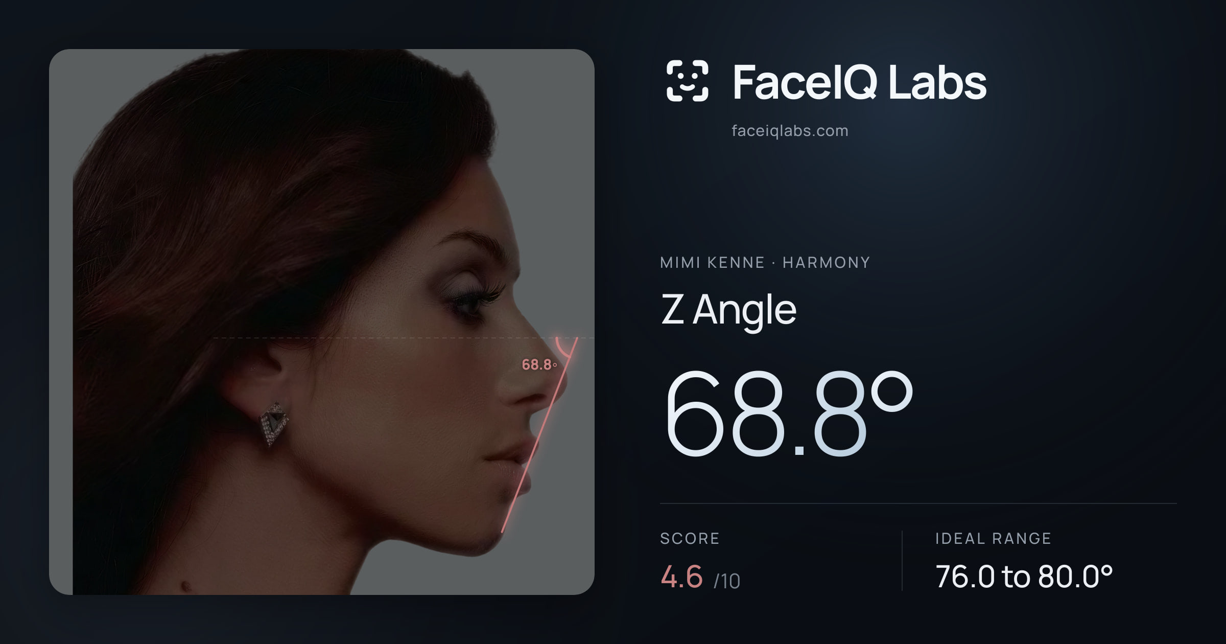 Mimi Kenne Z Angle: 68.8°, drawn on the photo