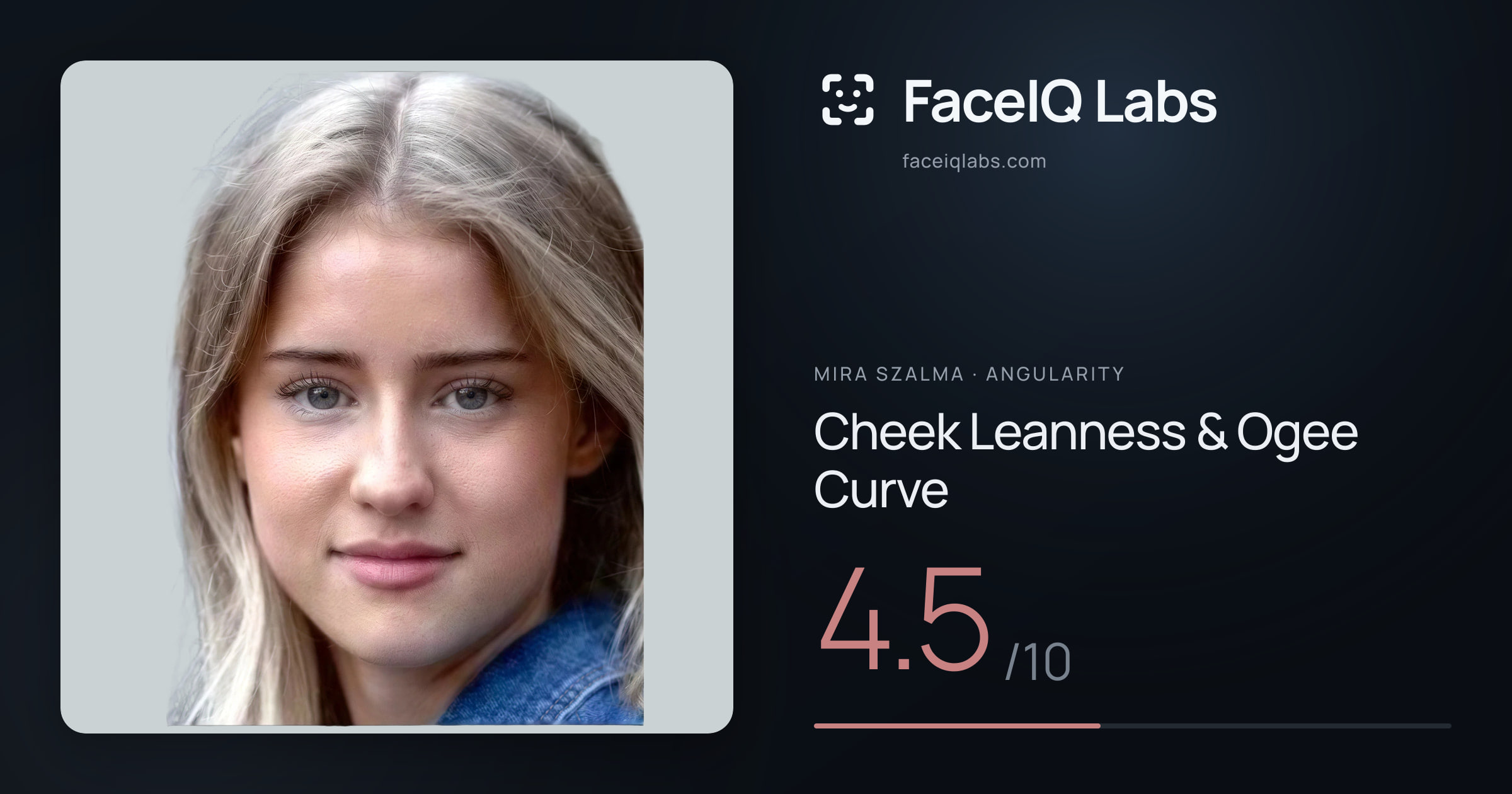 Mira Szalma Cheek Leanness & Ogee Curve: 4.5/10, drawn on the photo