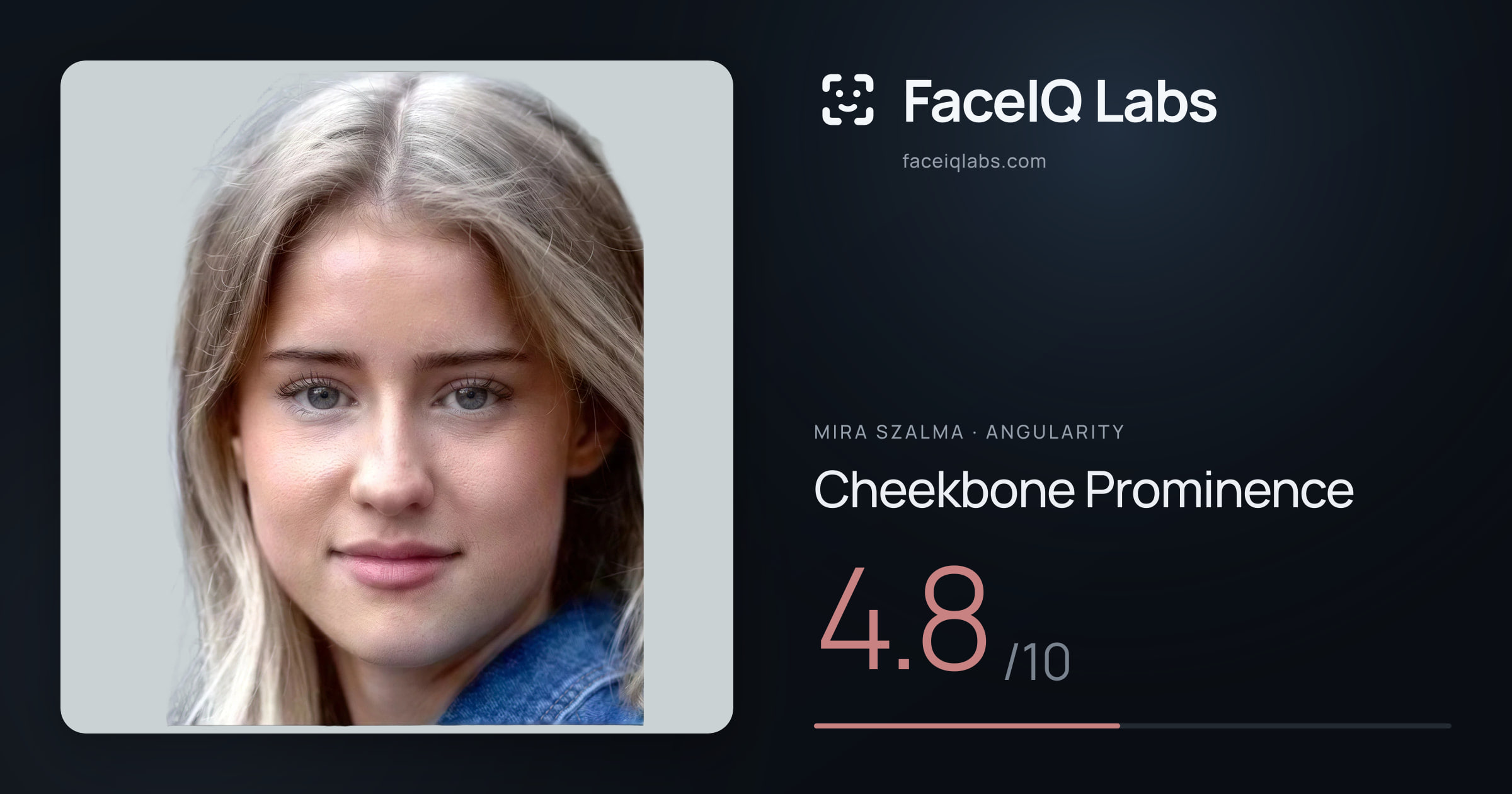 Mira Szalma Cheekbone Prominence: 4.8/10, drawn on the photo