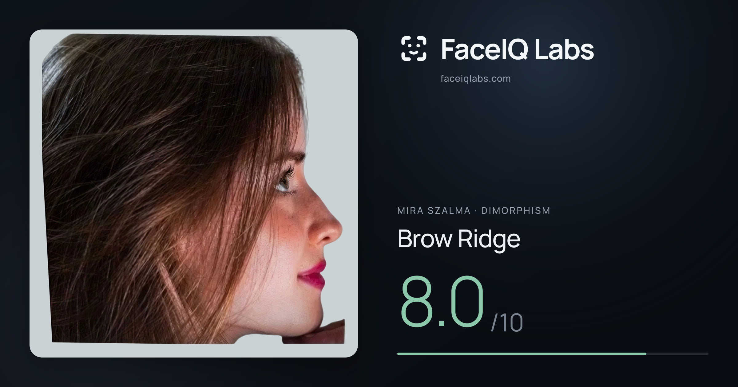 Mira Szalma Brow Ridge: 8.0/10, drawn on the photo