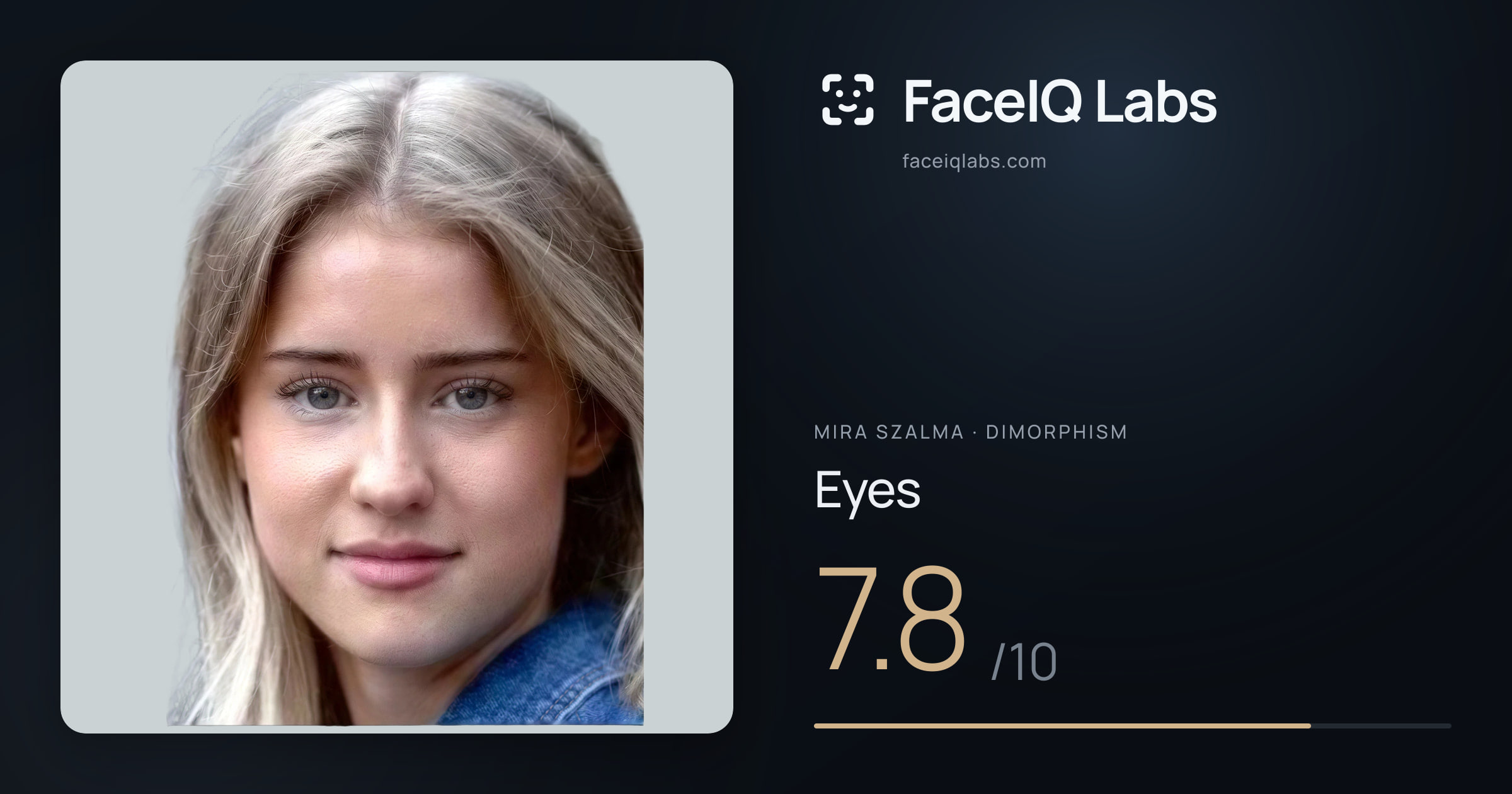 Mira Szalma Eyes: 7.8/10, drawn on the photo