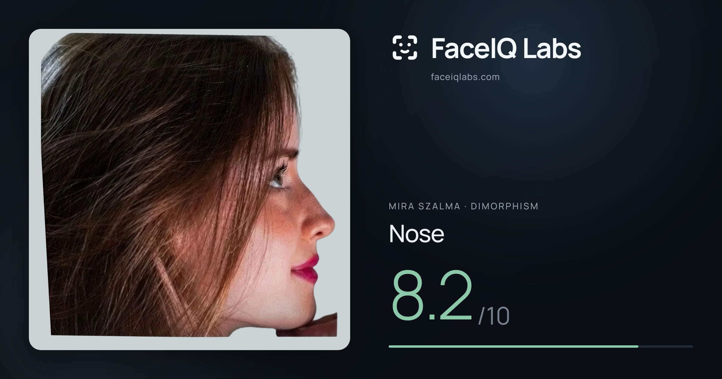 Mira Szalma Nose: 8.2/10, drawn on the photo